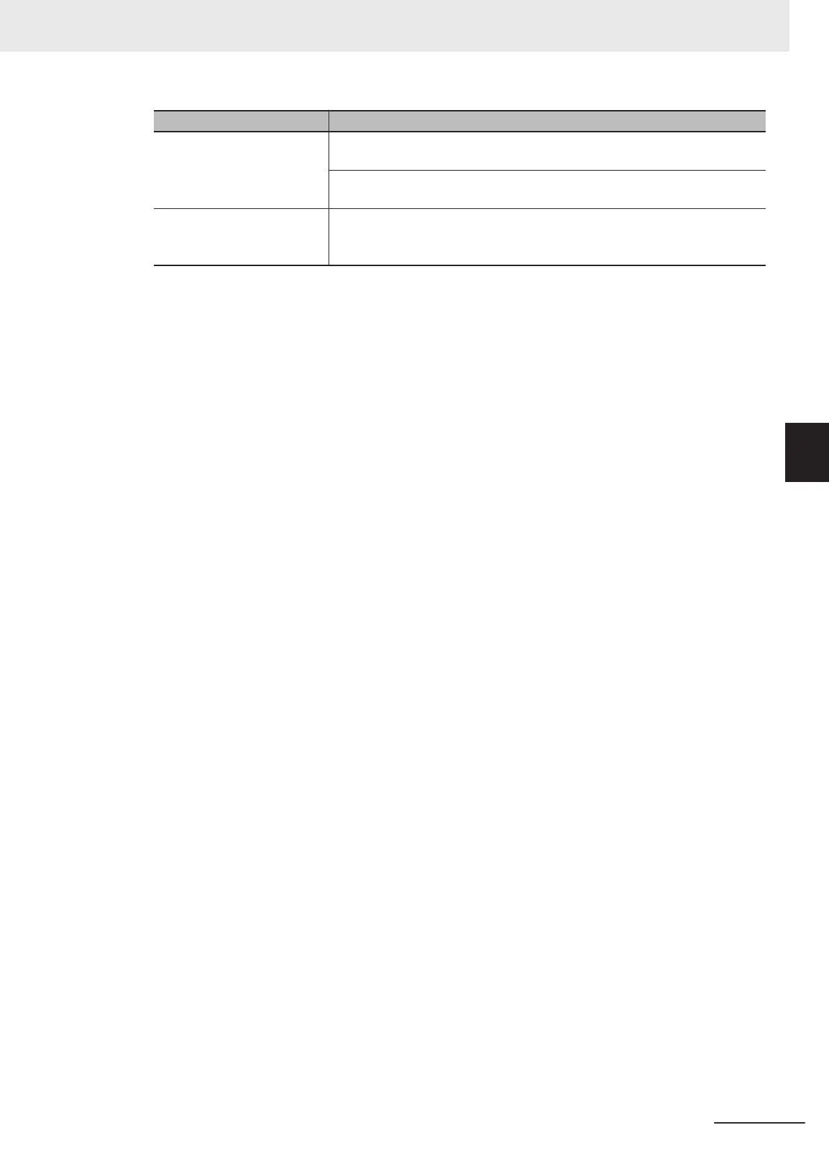 Page #145 background image