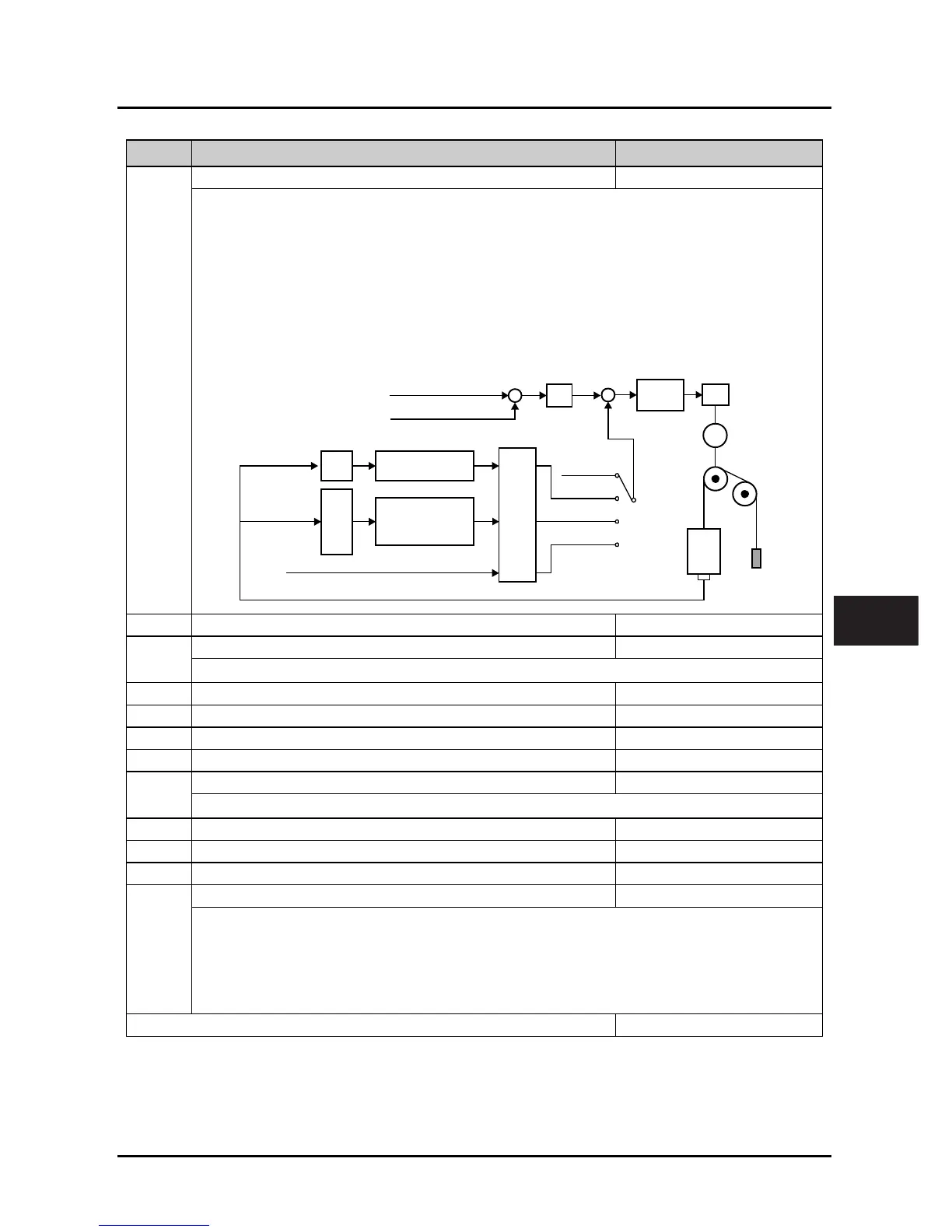 Page #64 background image
