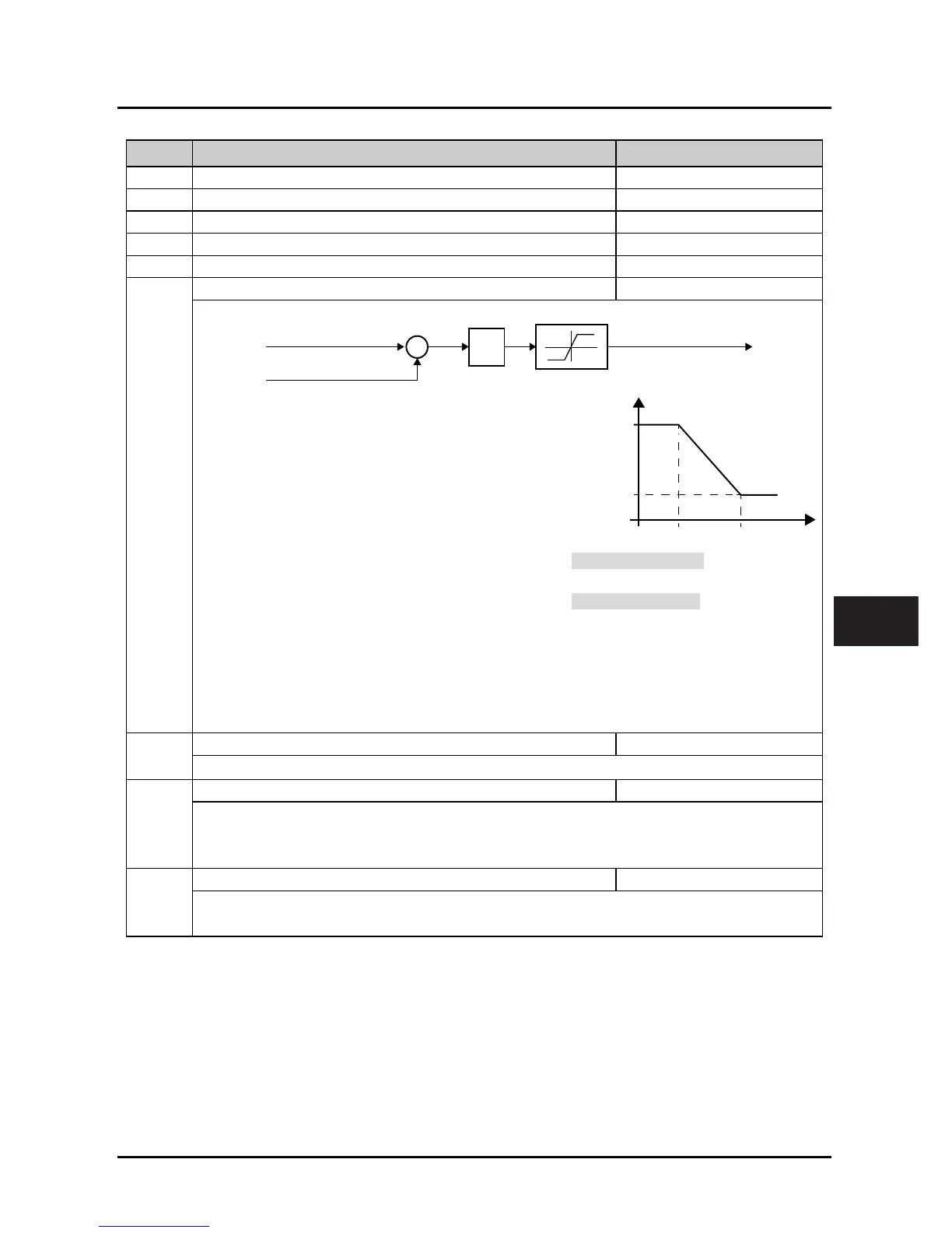 Page #68 background image