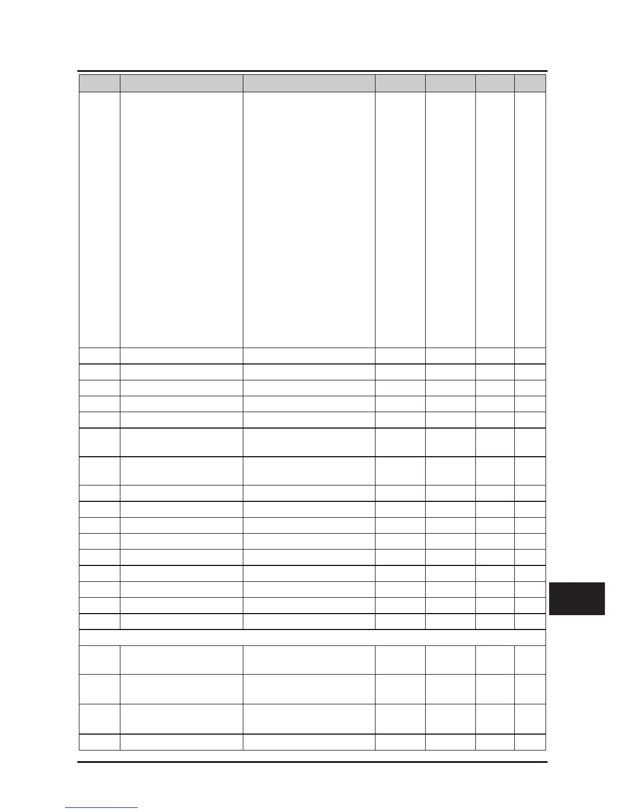 Page #108 background image