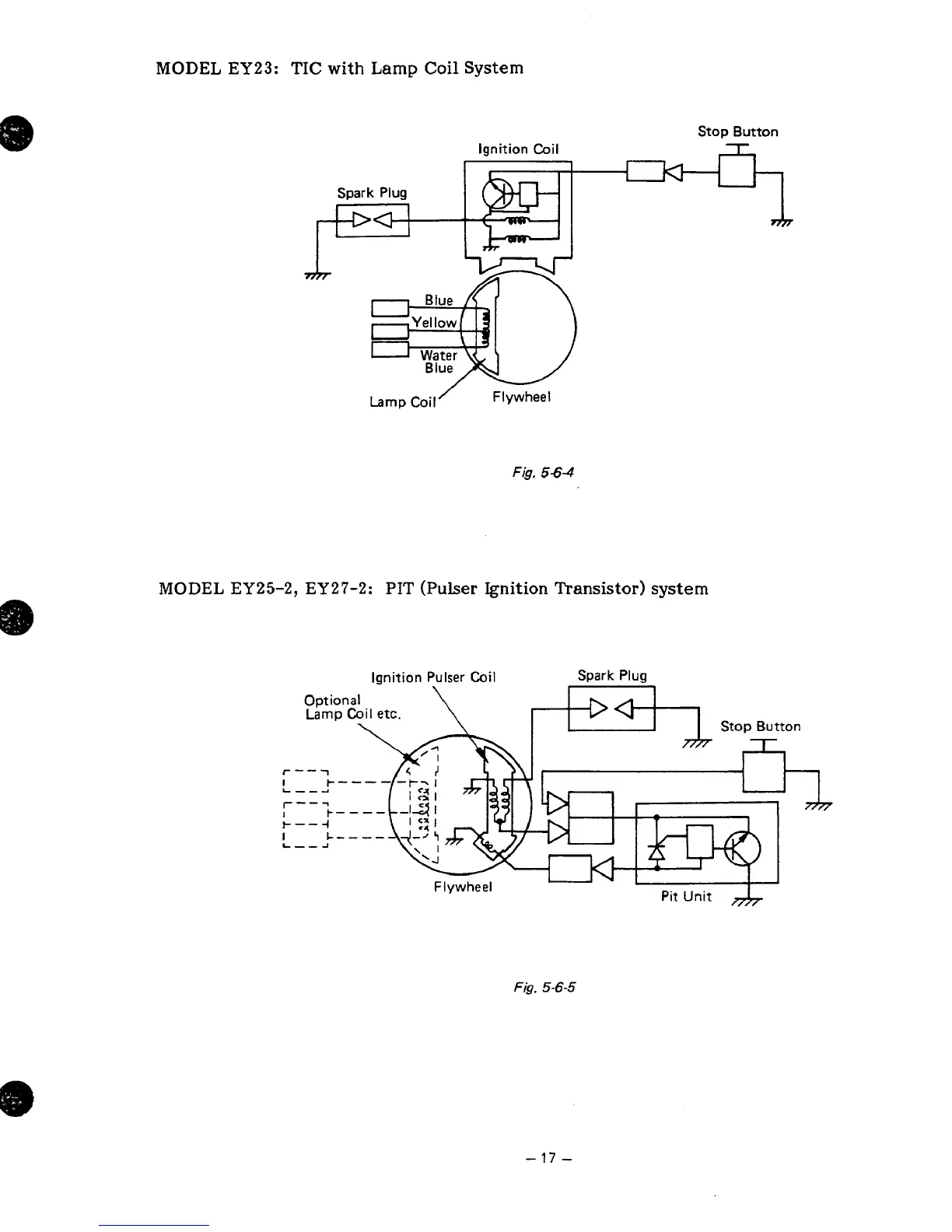 Page #21 background image