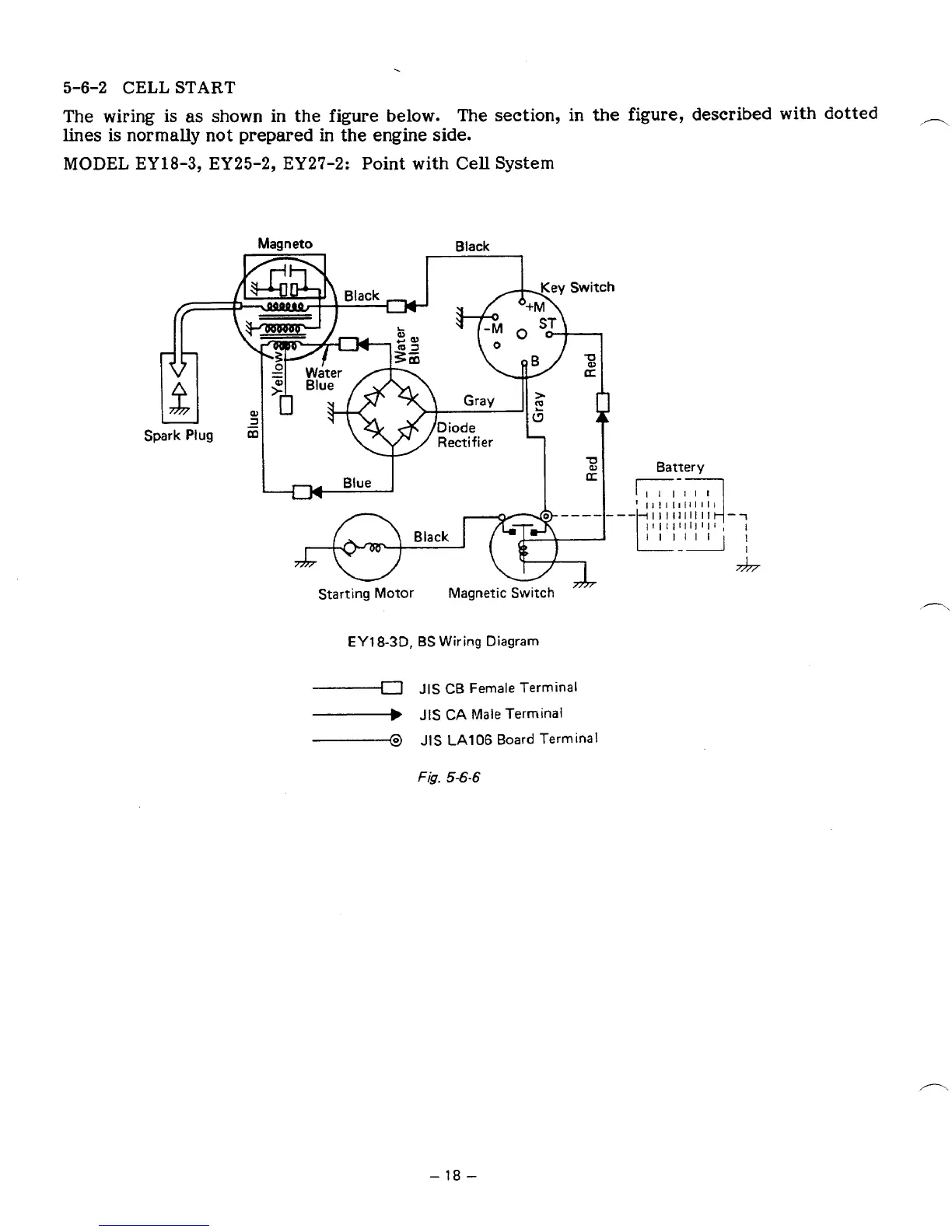 Page #22 background image