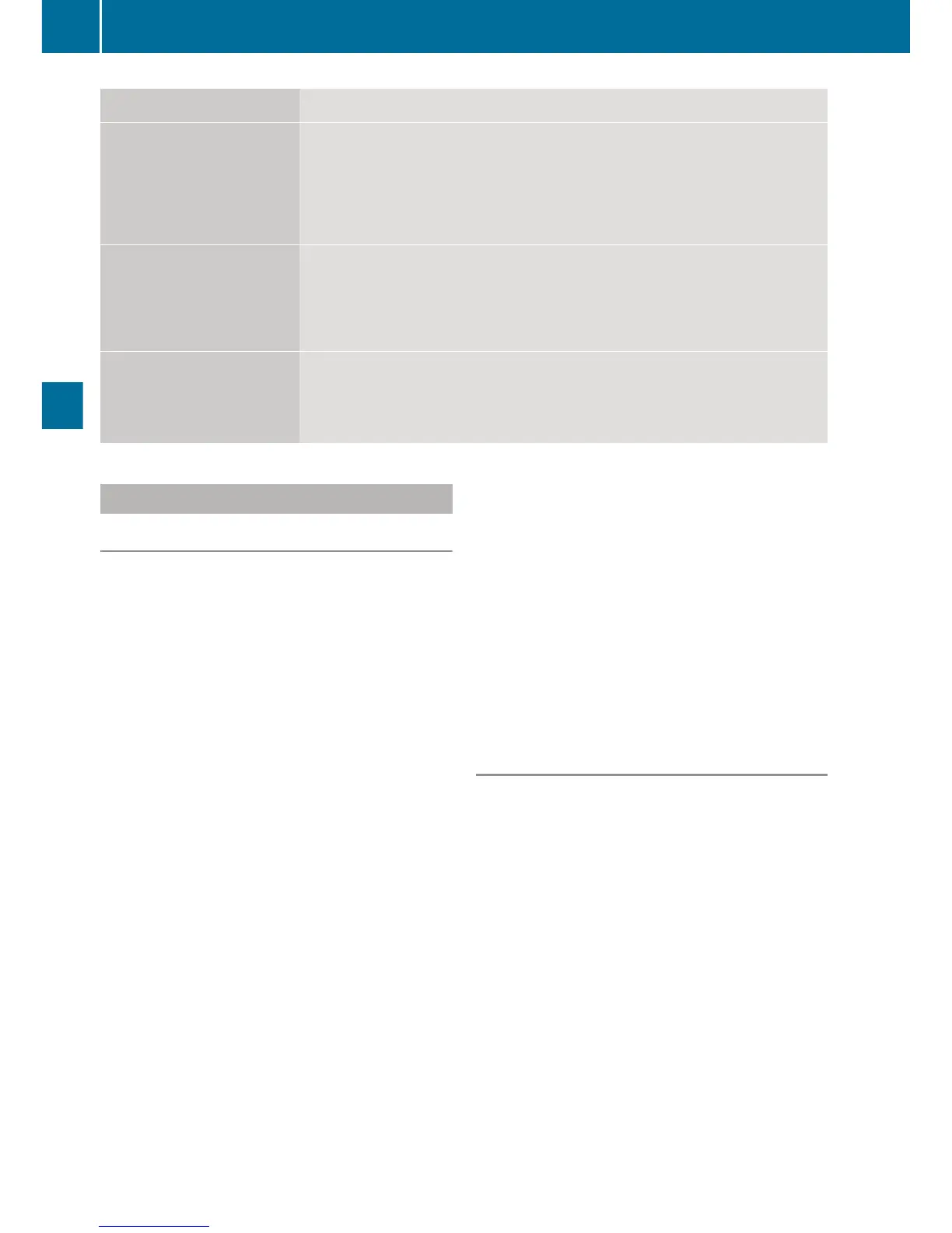 Page #152 background image