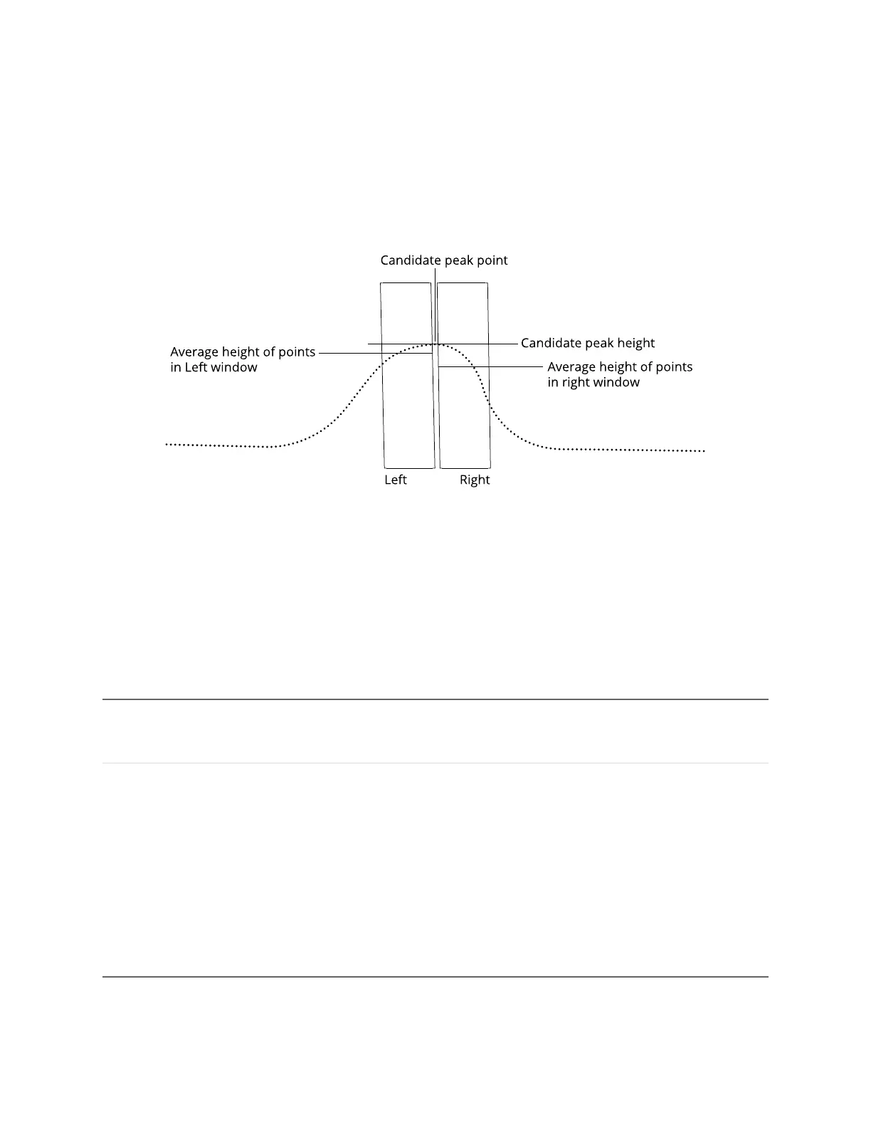 Page #379 background image