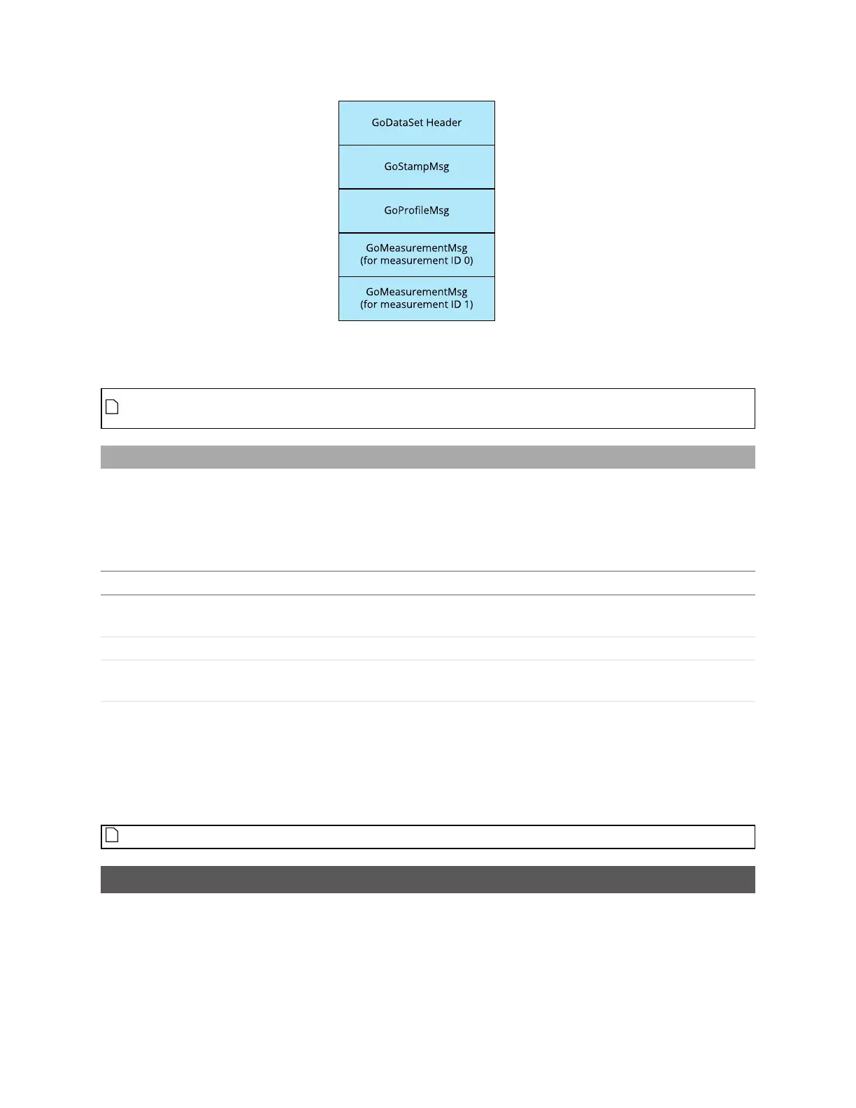 Page #670 background image
