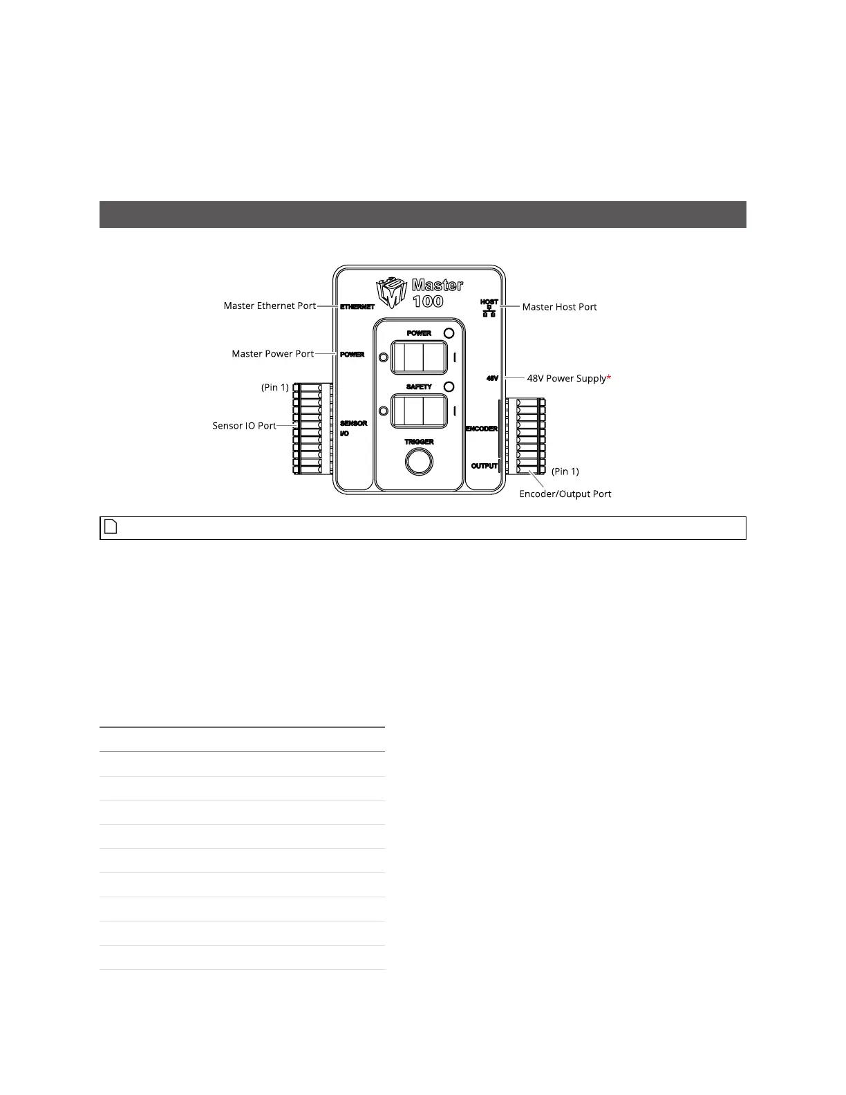 Page #773 background image