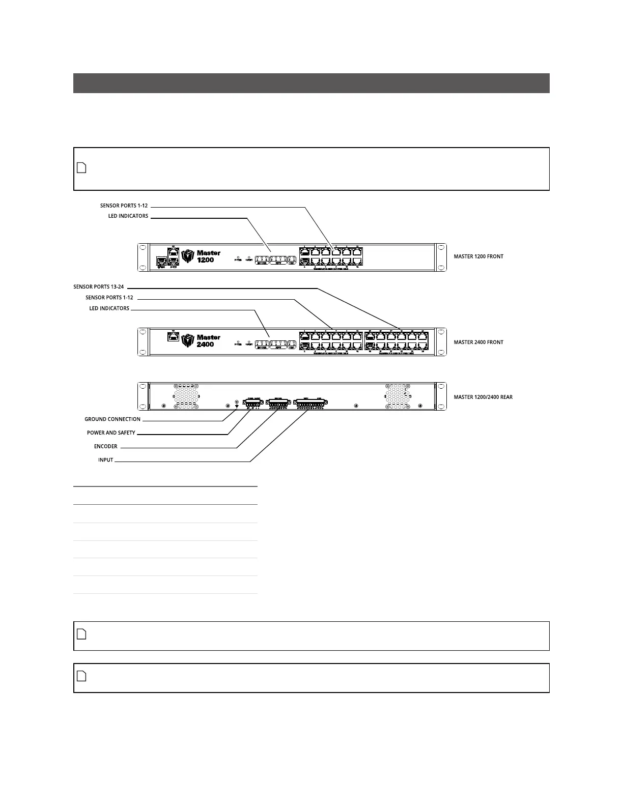 Page #788 background image