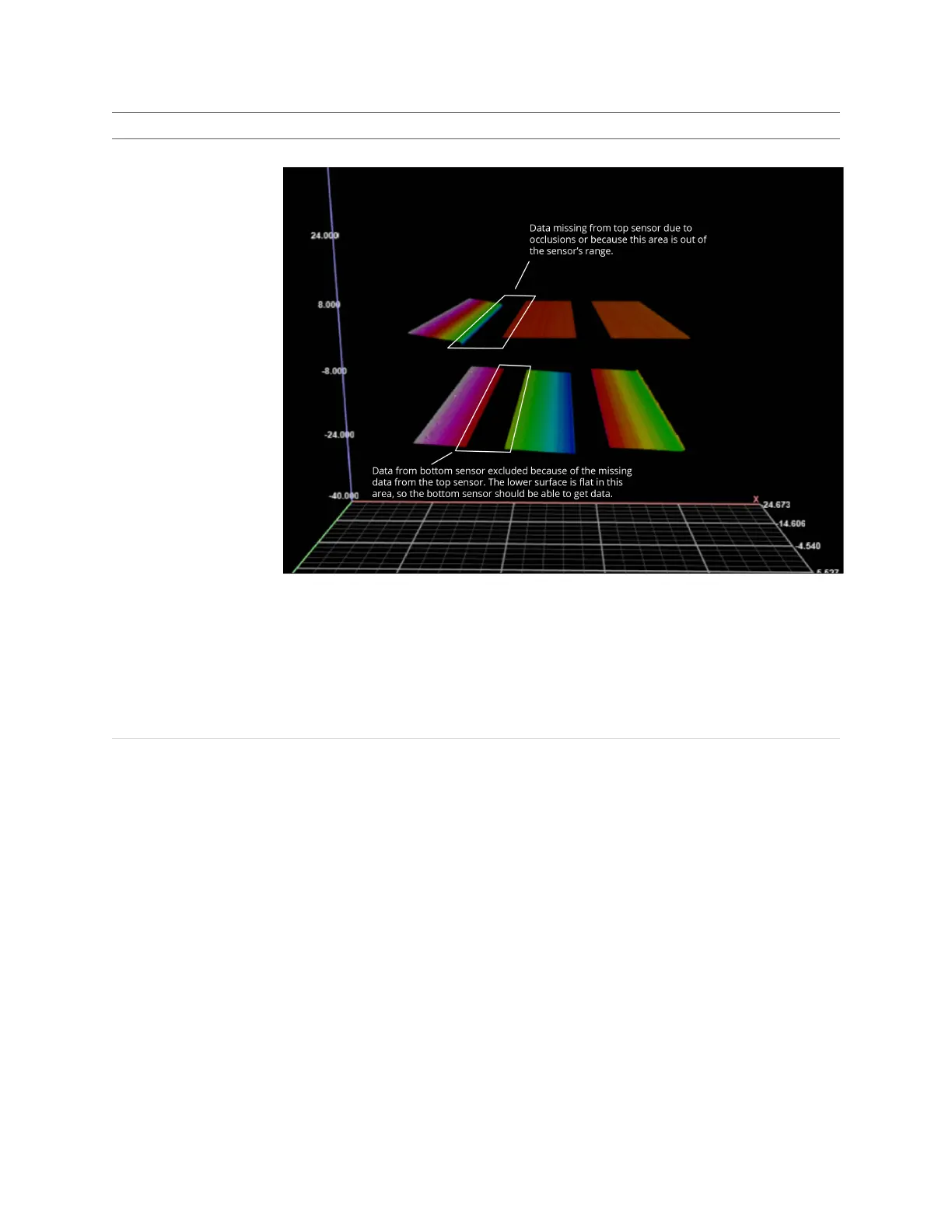 Page #155 background image