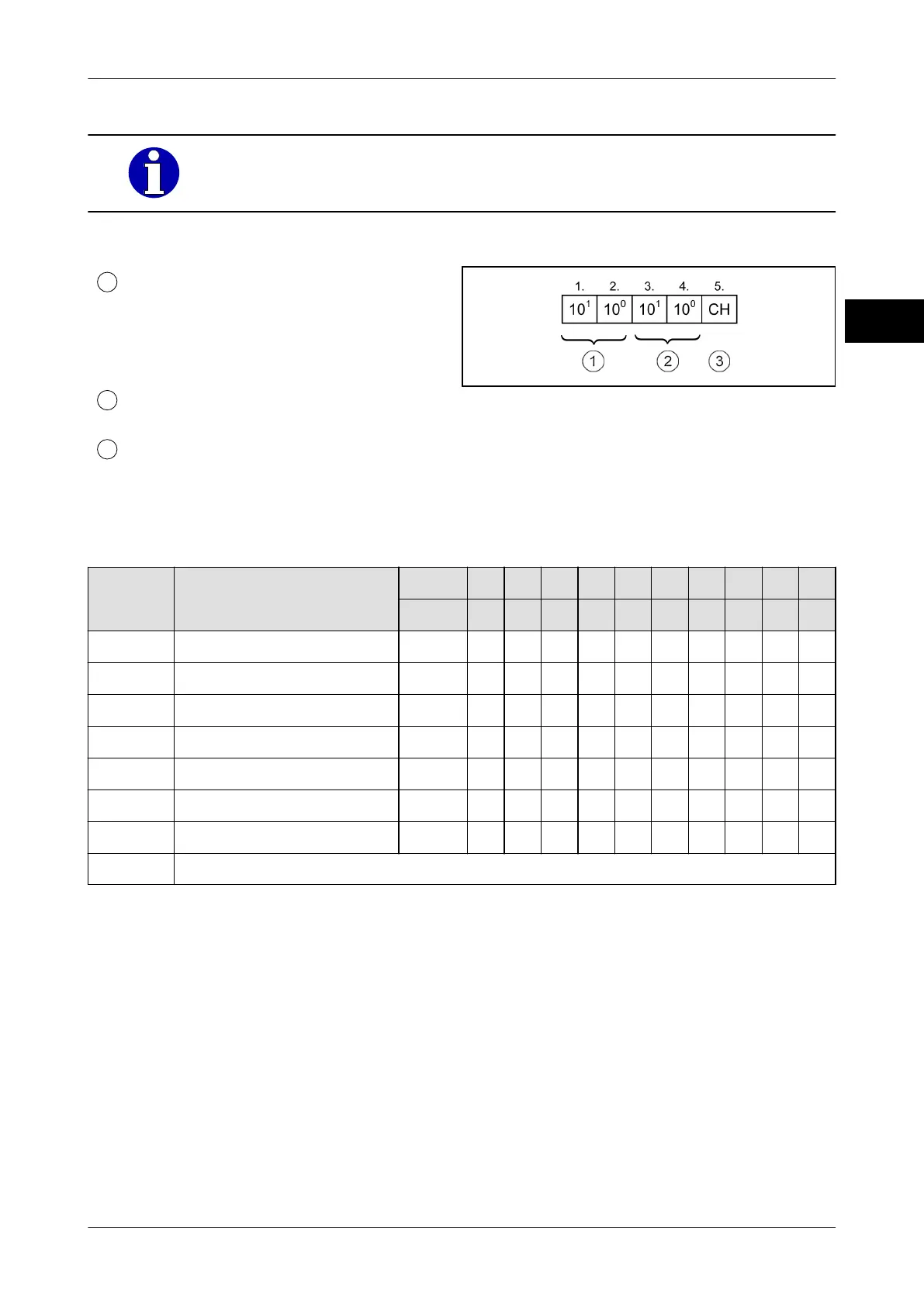 Page #53 background image