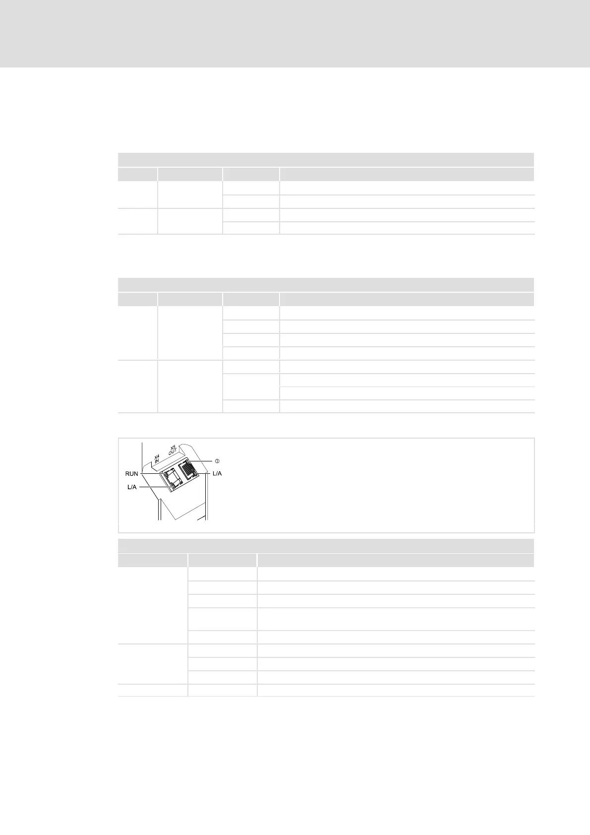 Page #127 background image