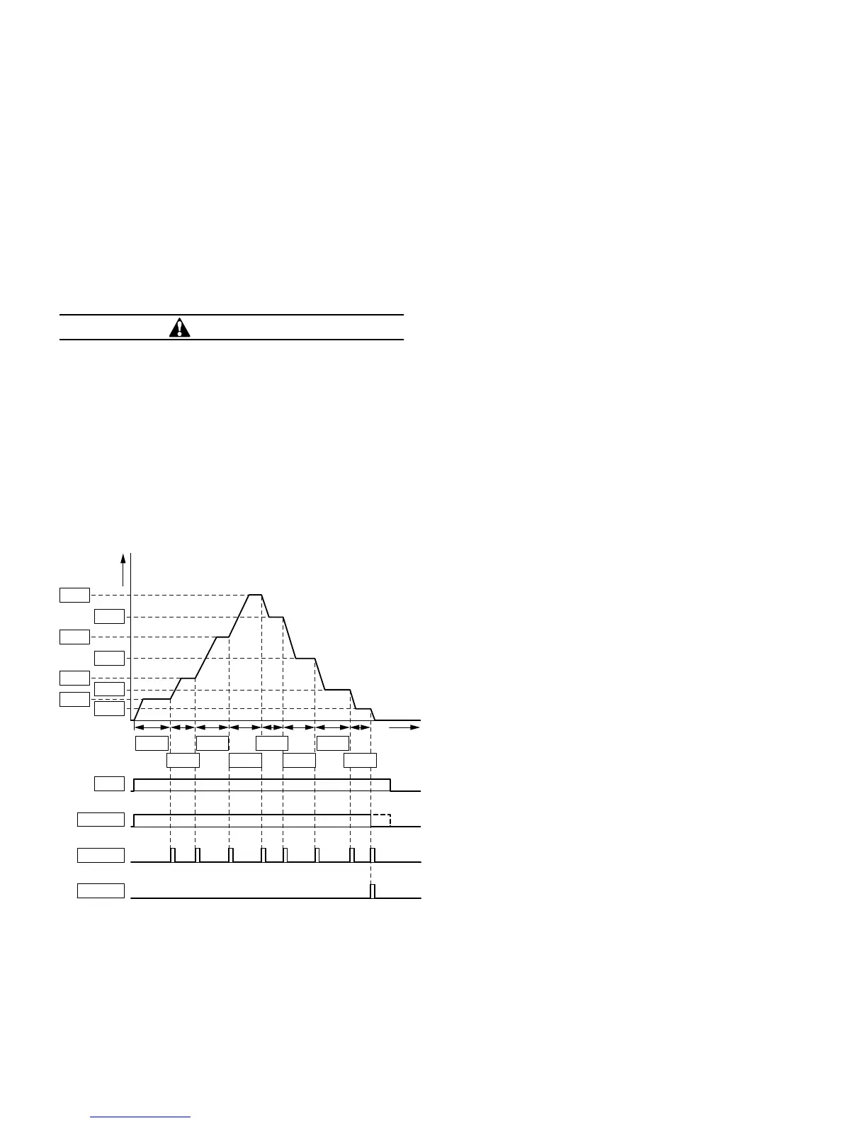Page #120 background image