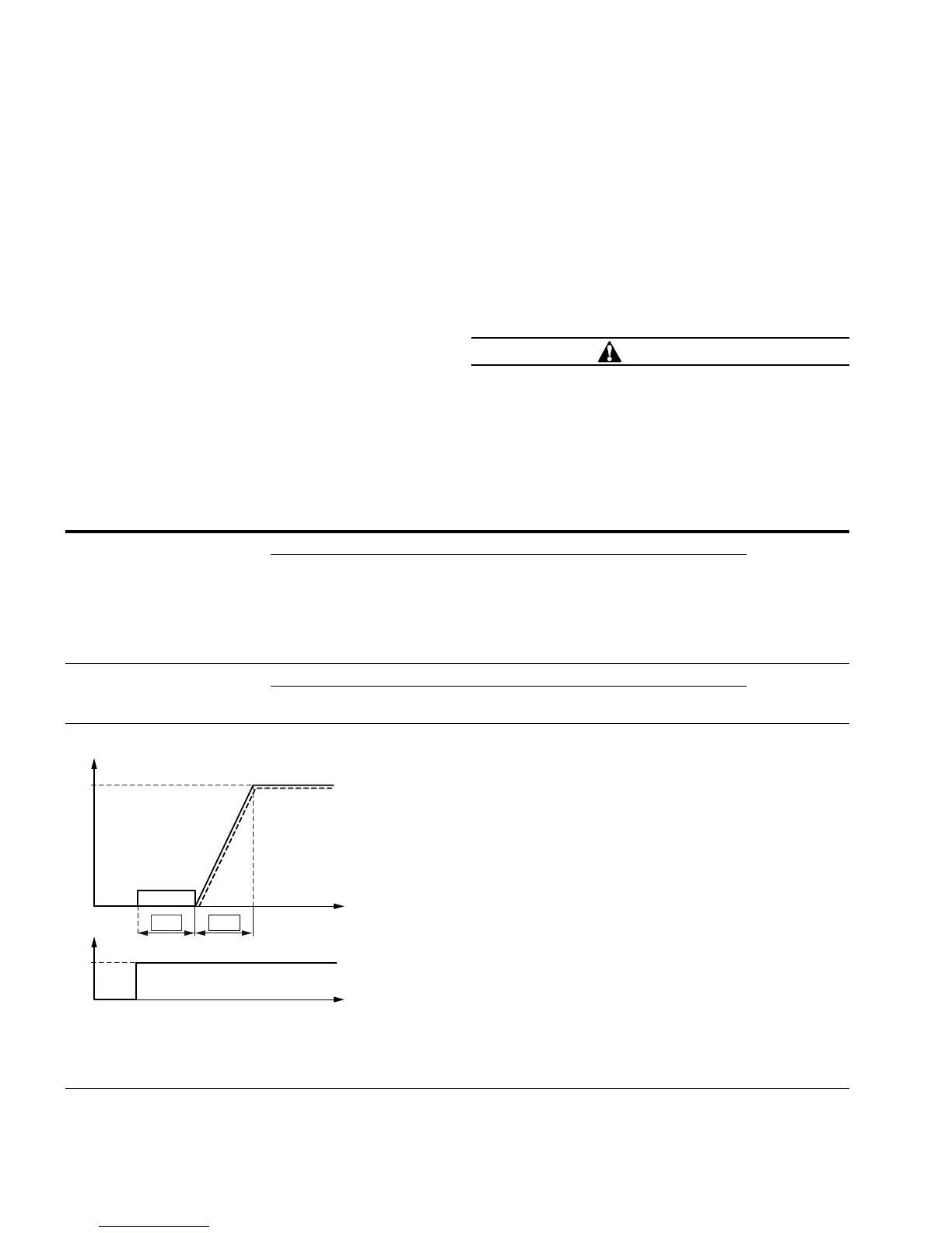 Page #128 background image