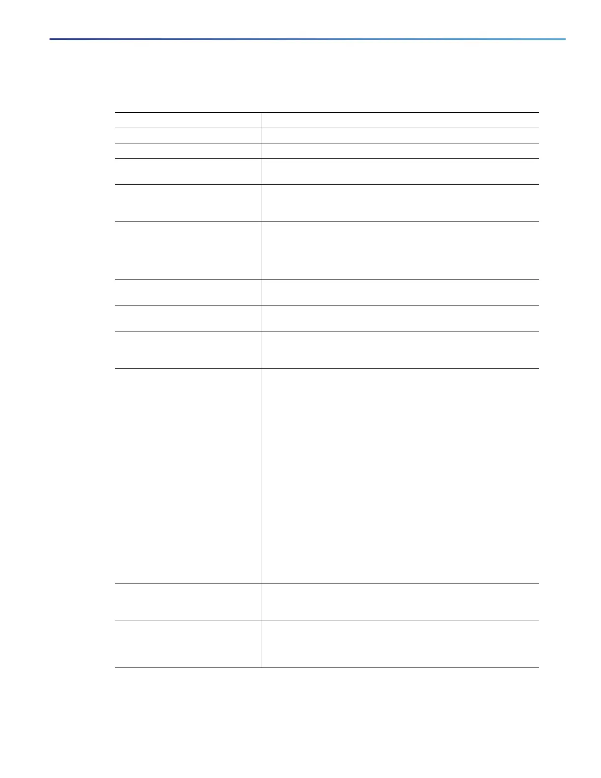 Page #881 background image