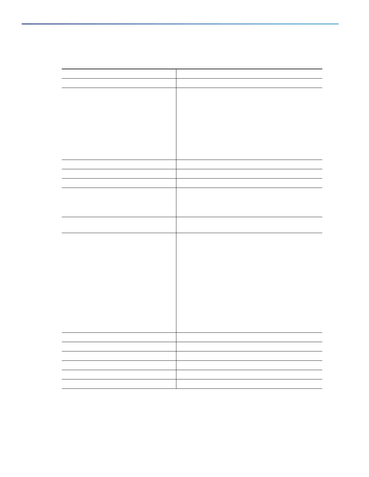 Page #940 background image