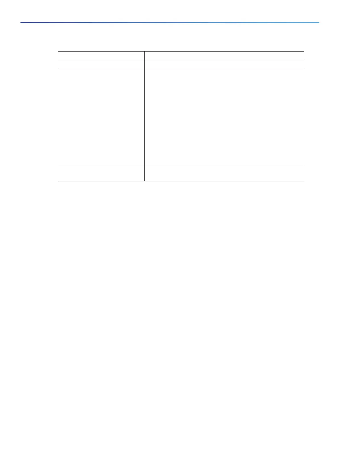 Page #950 background image