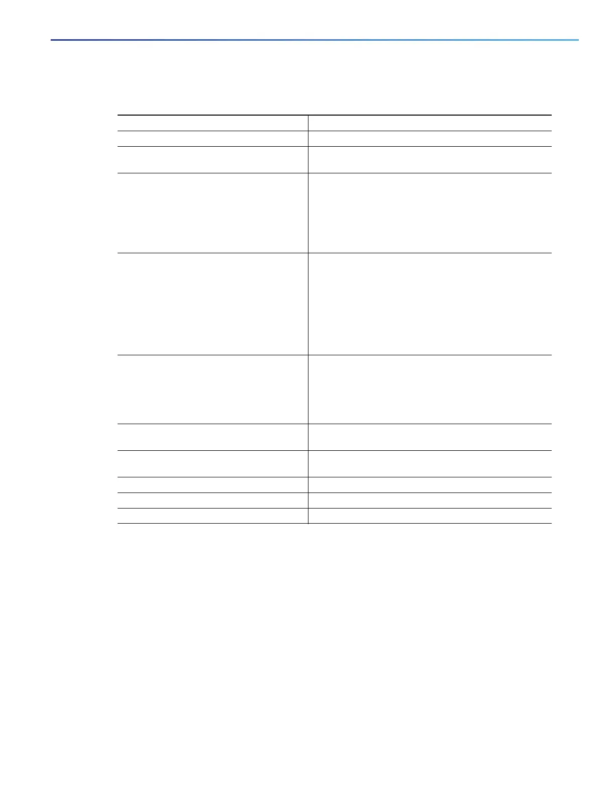Page #955 background image
