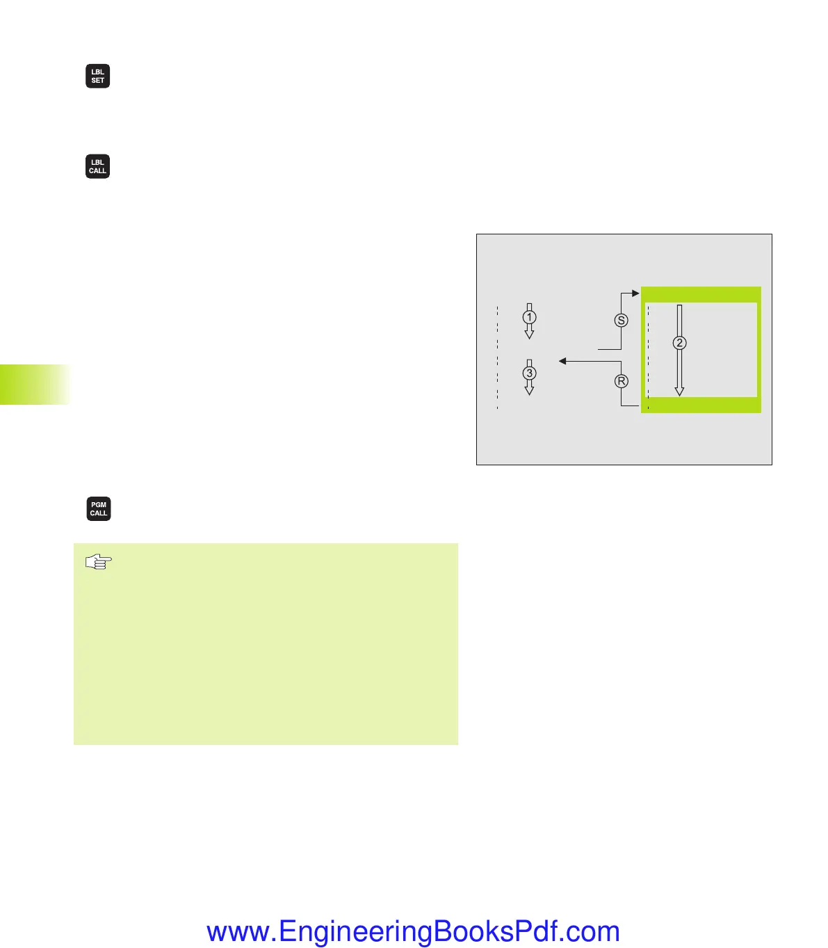 Page #257 background image