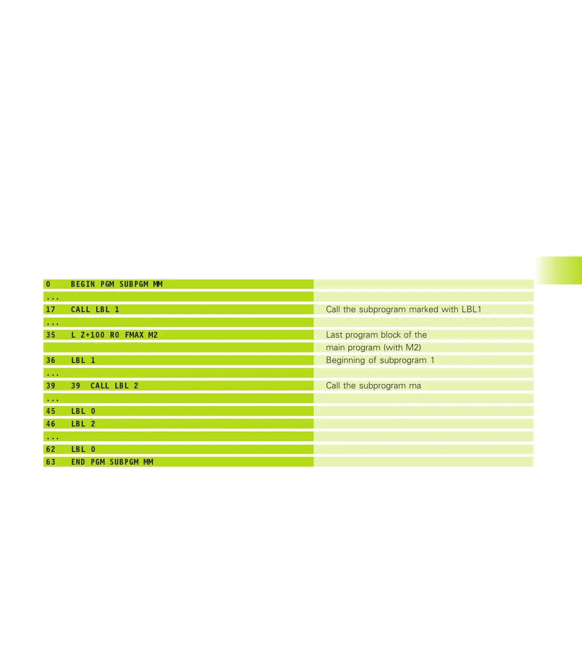 Page #258 background image