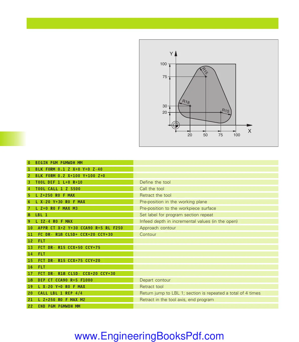 Page #261 background image