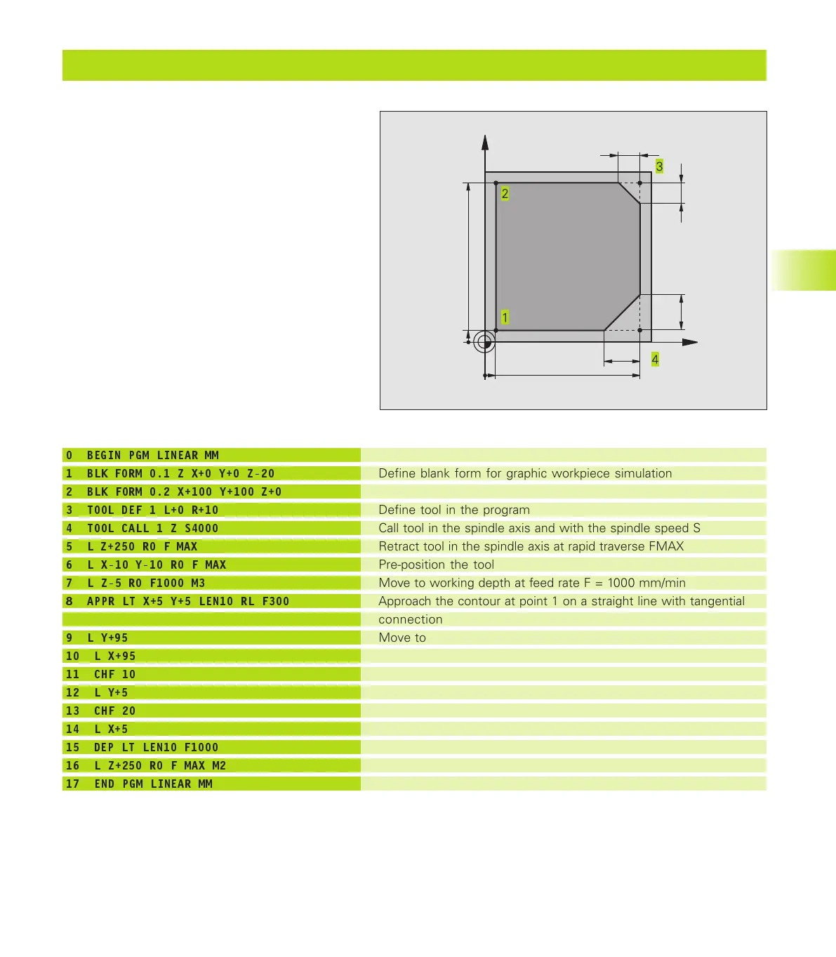 Page #125 background image