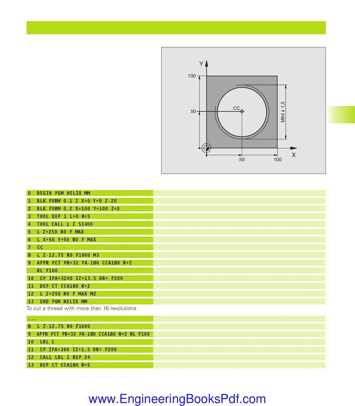 Page #133 background image