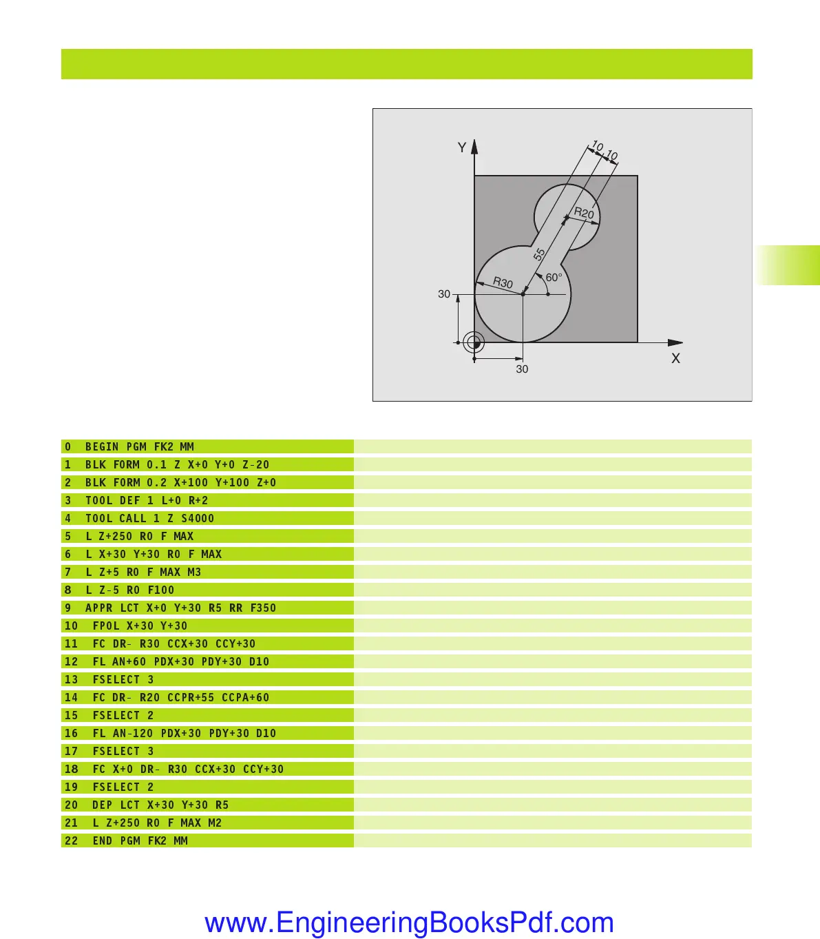 Page #143 background image
