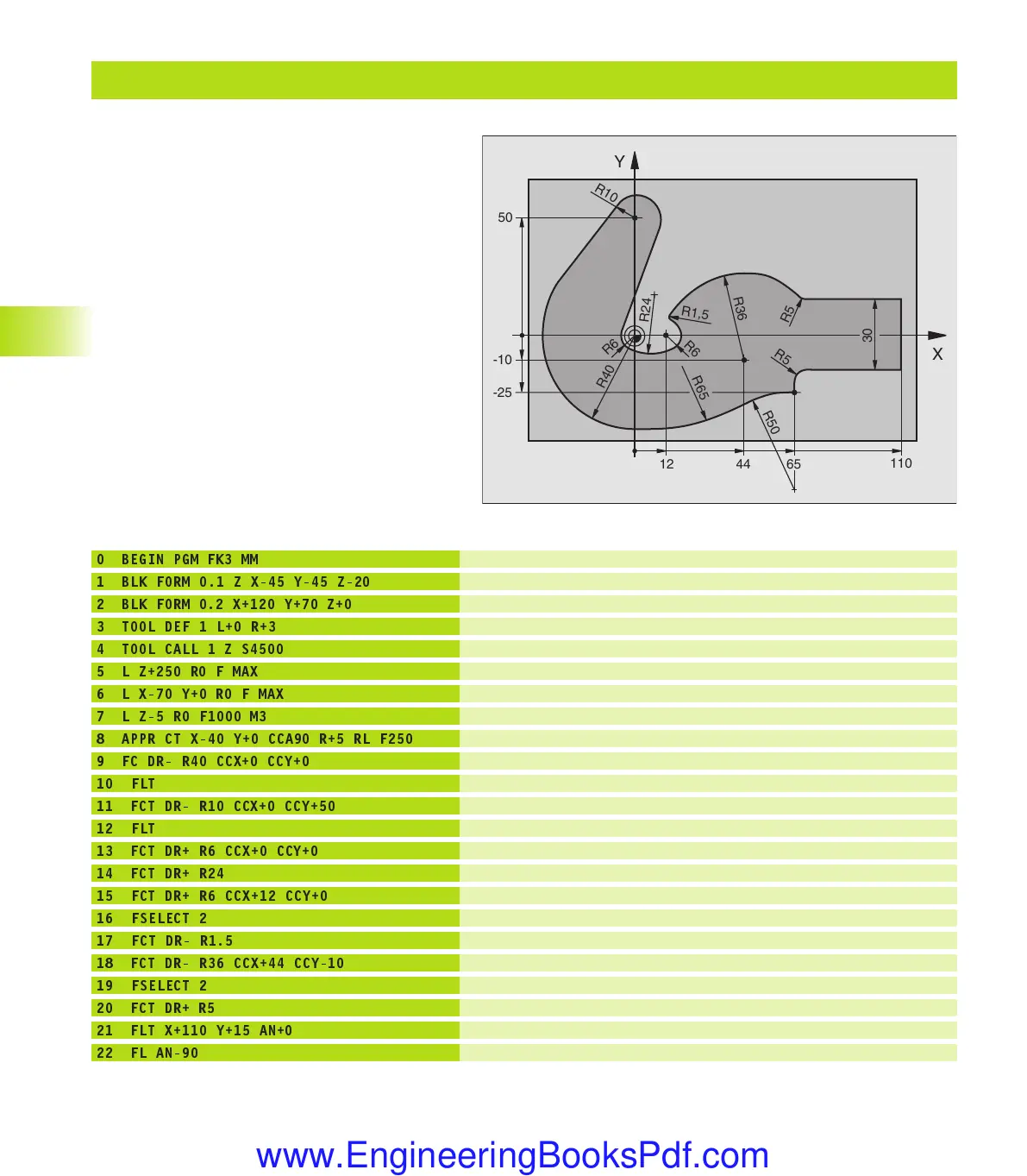 Page #144 background image
