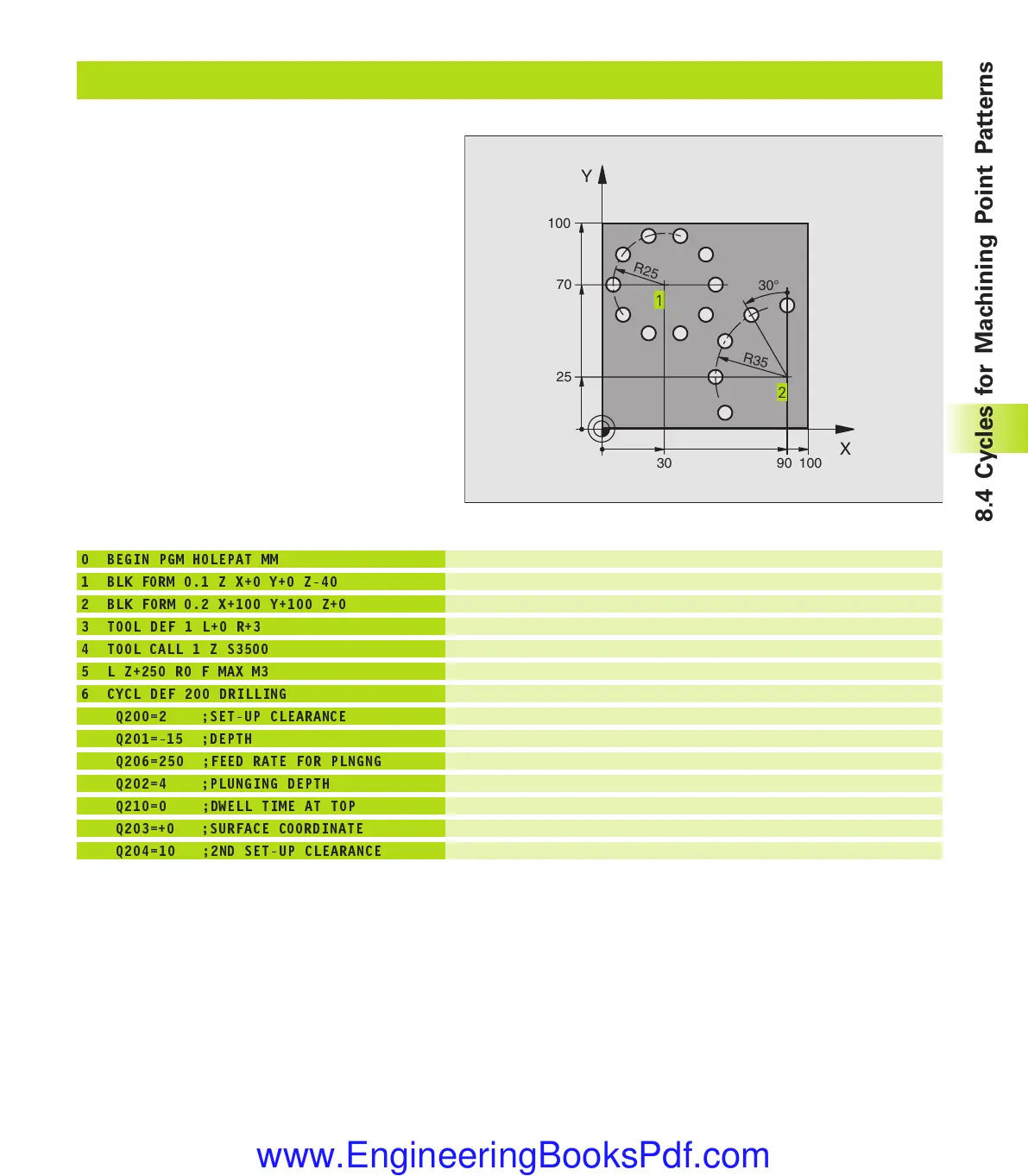 Page #204 background image