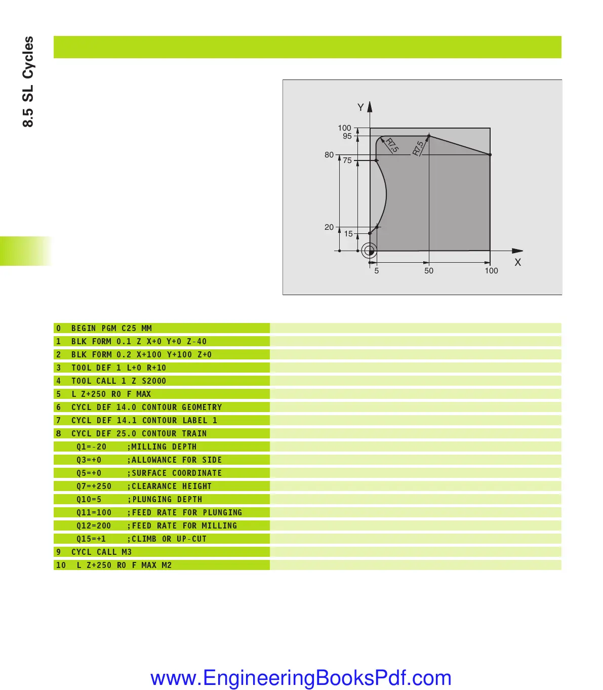 Page #223 background image