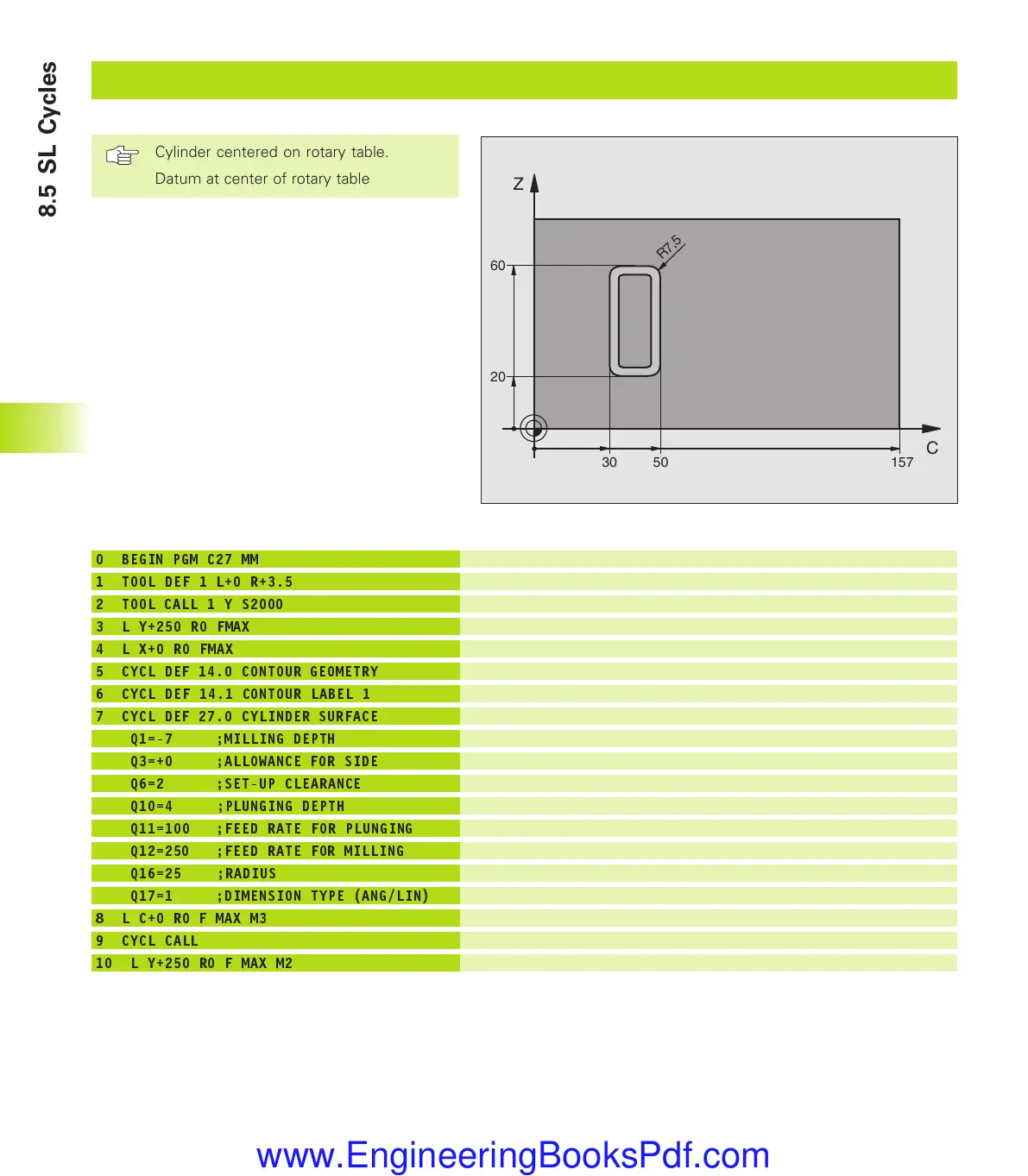 Page #225 background image