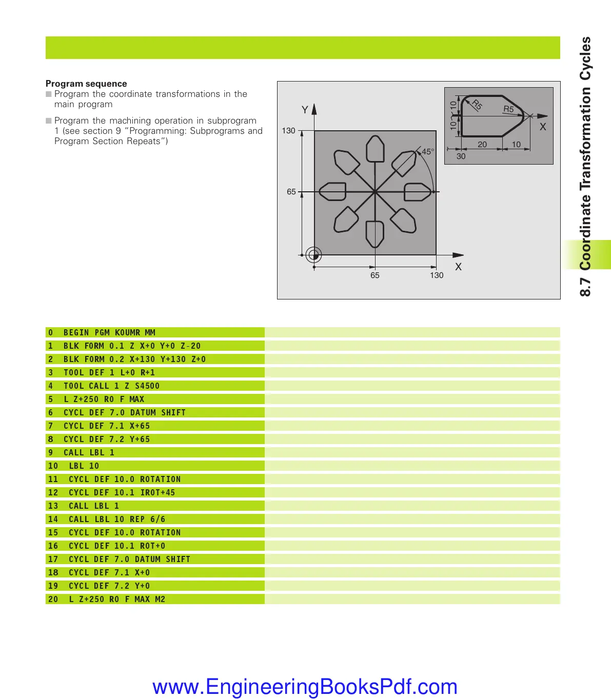 Page #248 background image