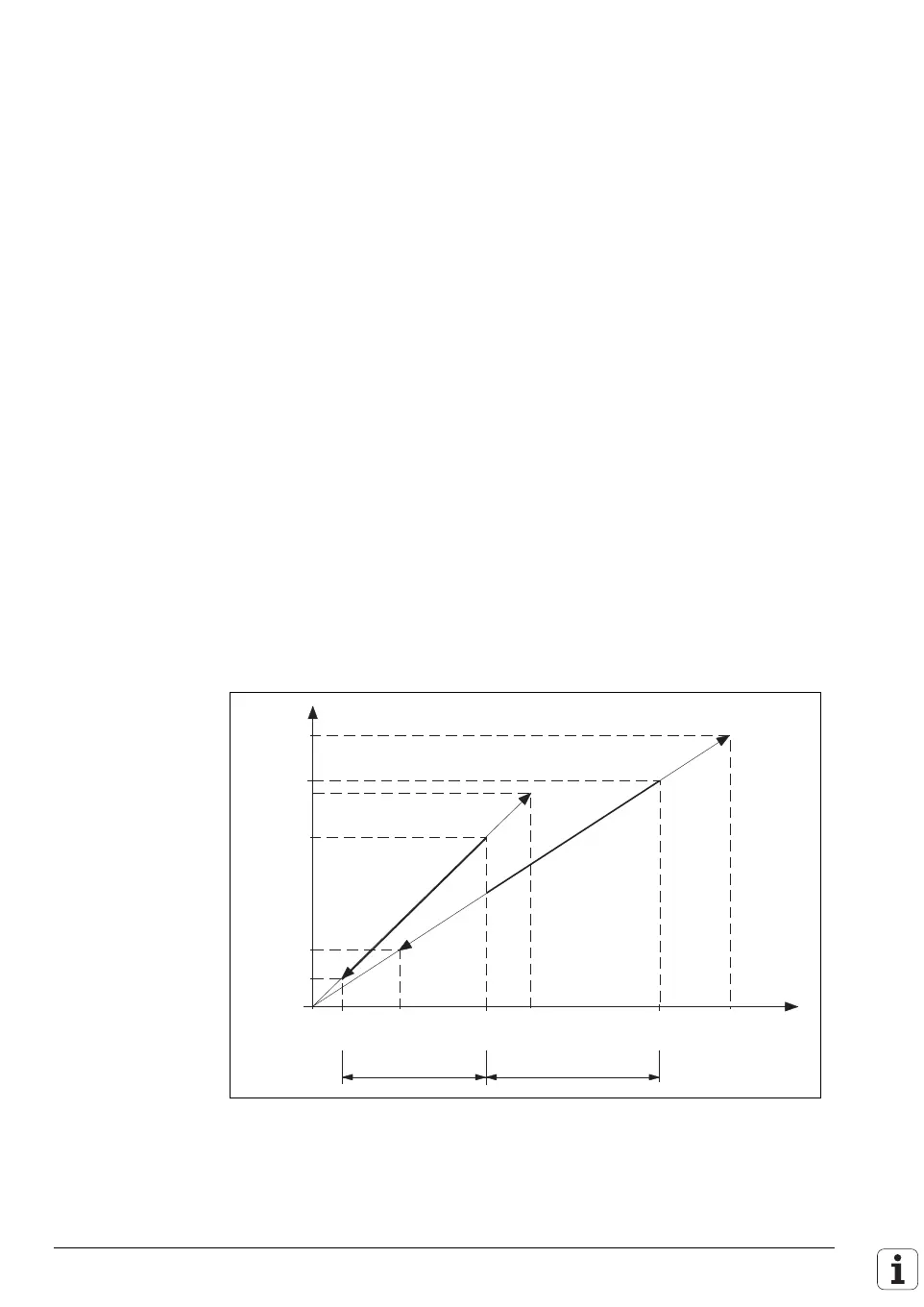Page #520 background image
