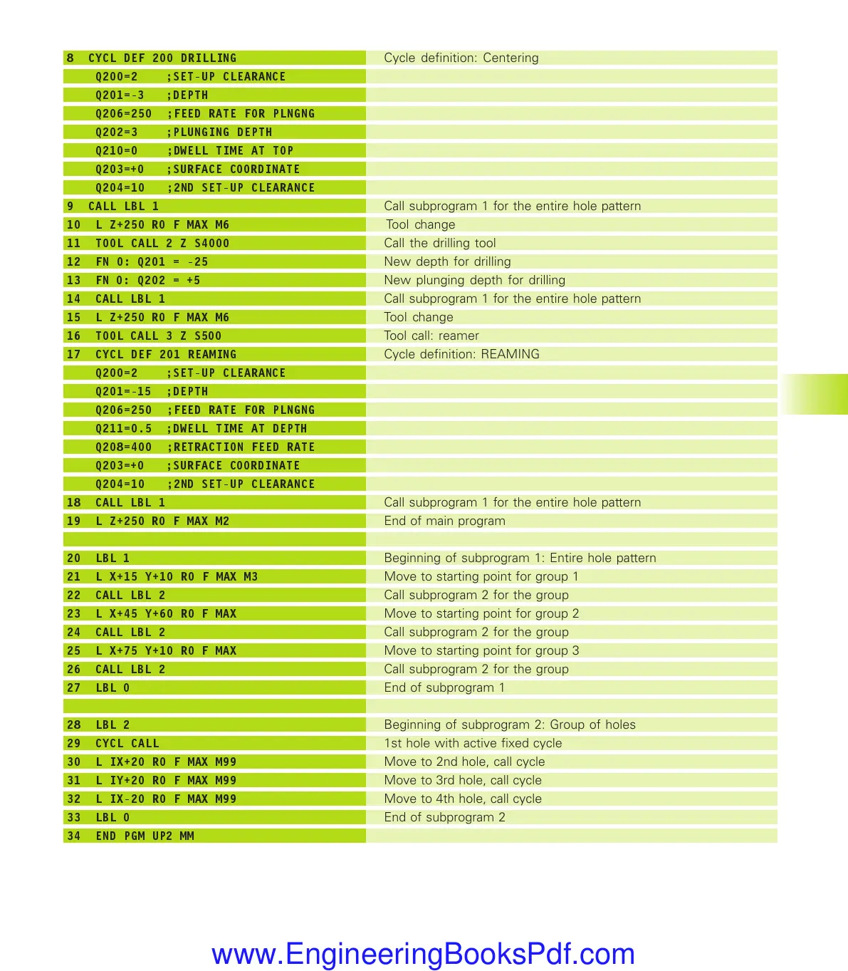 Page #264 background image