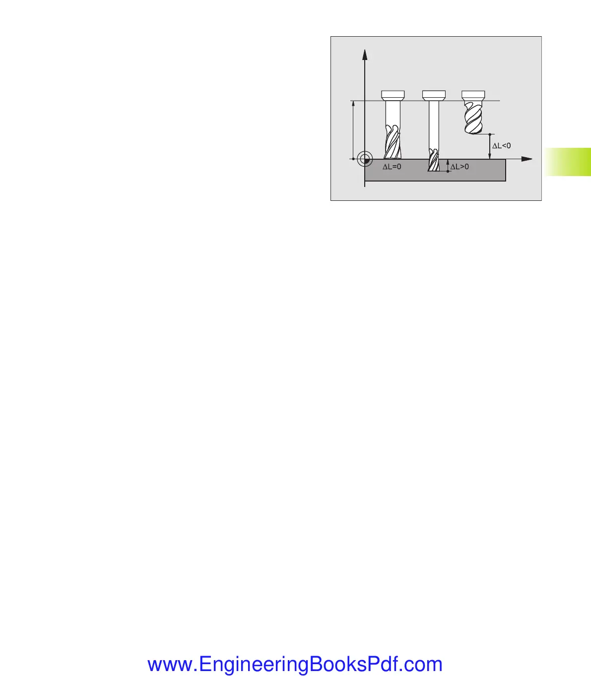 Page #85 background image