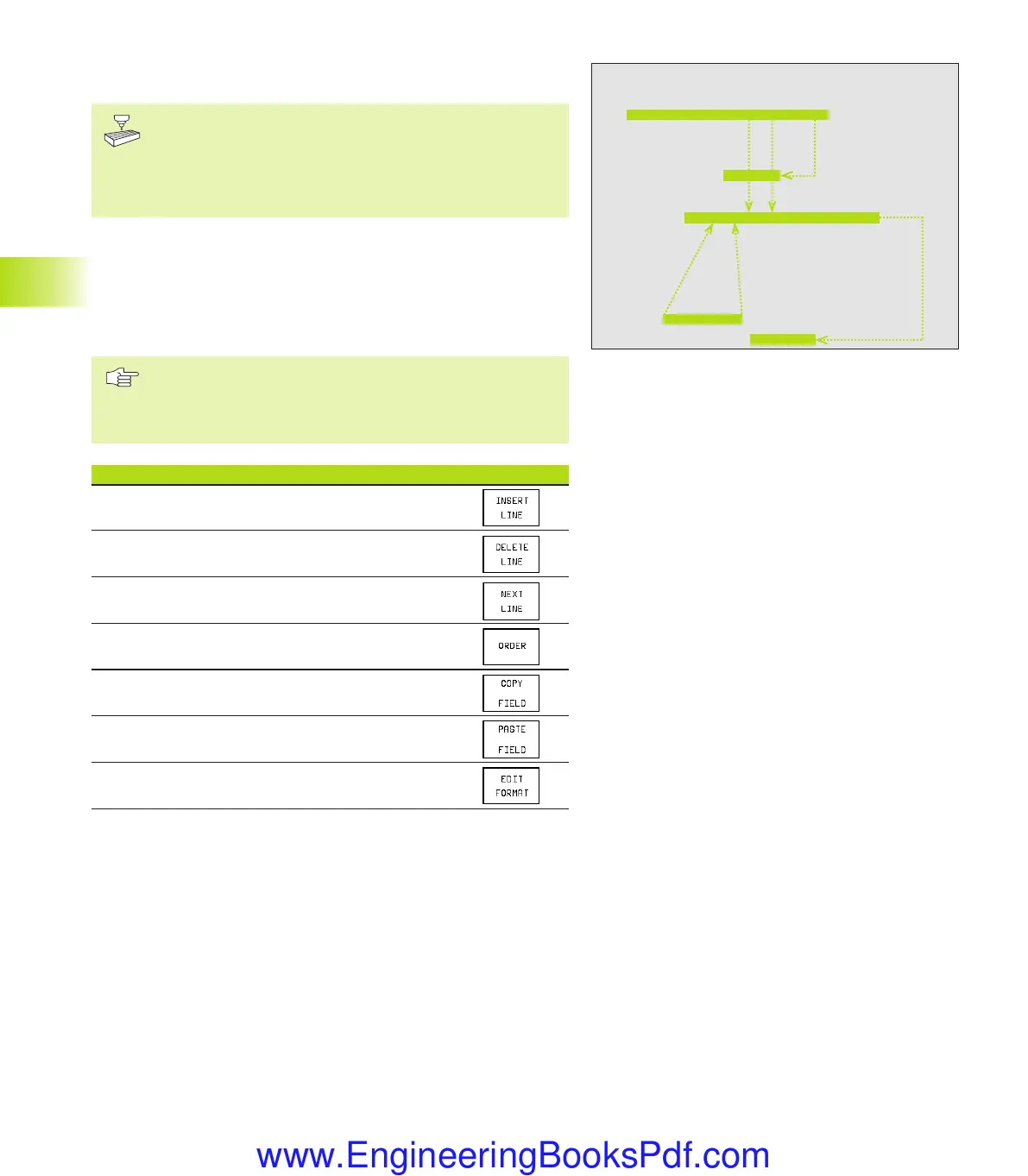 Page #100 background image