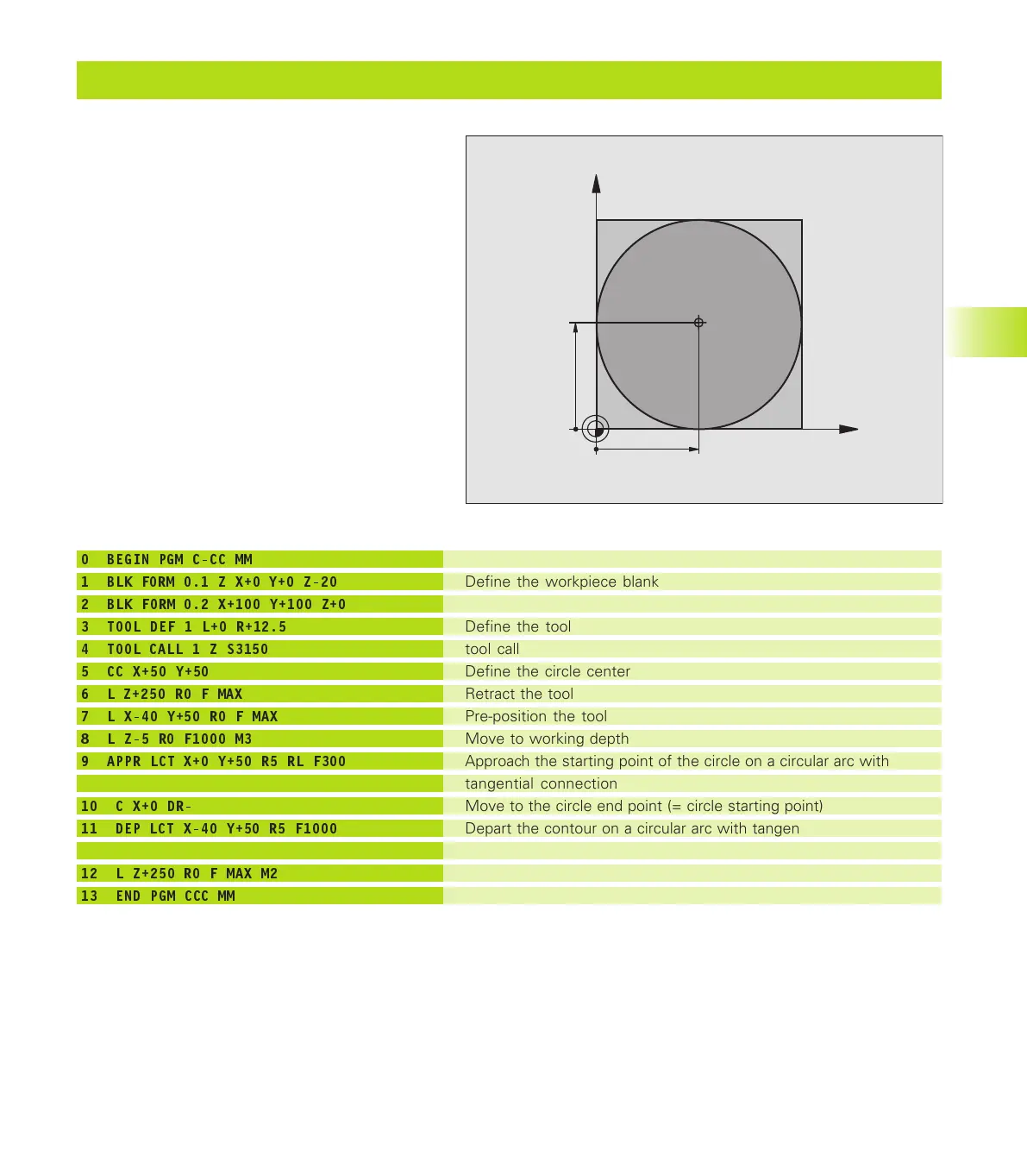 Page #127 background image