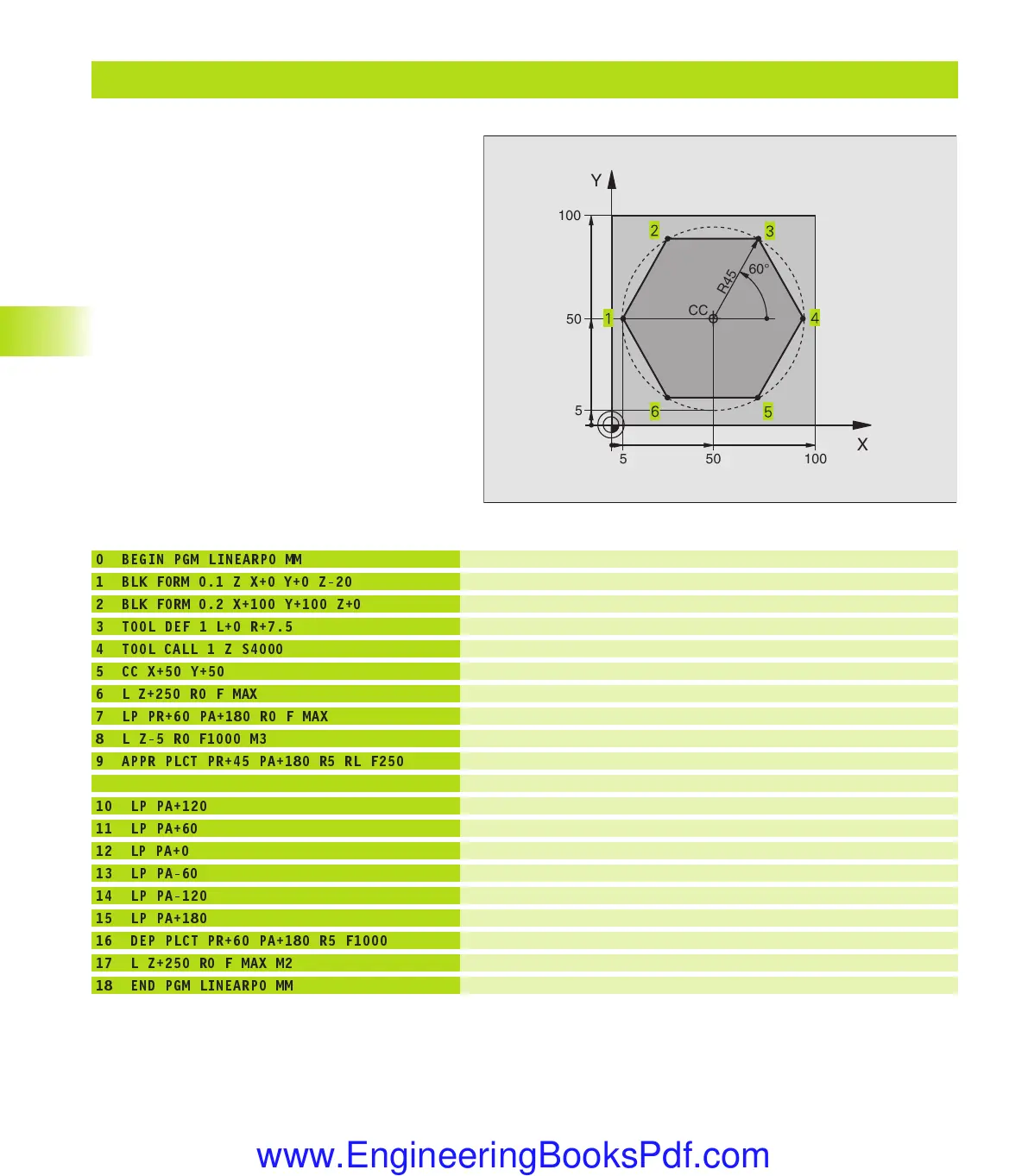 Page #132 background image