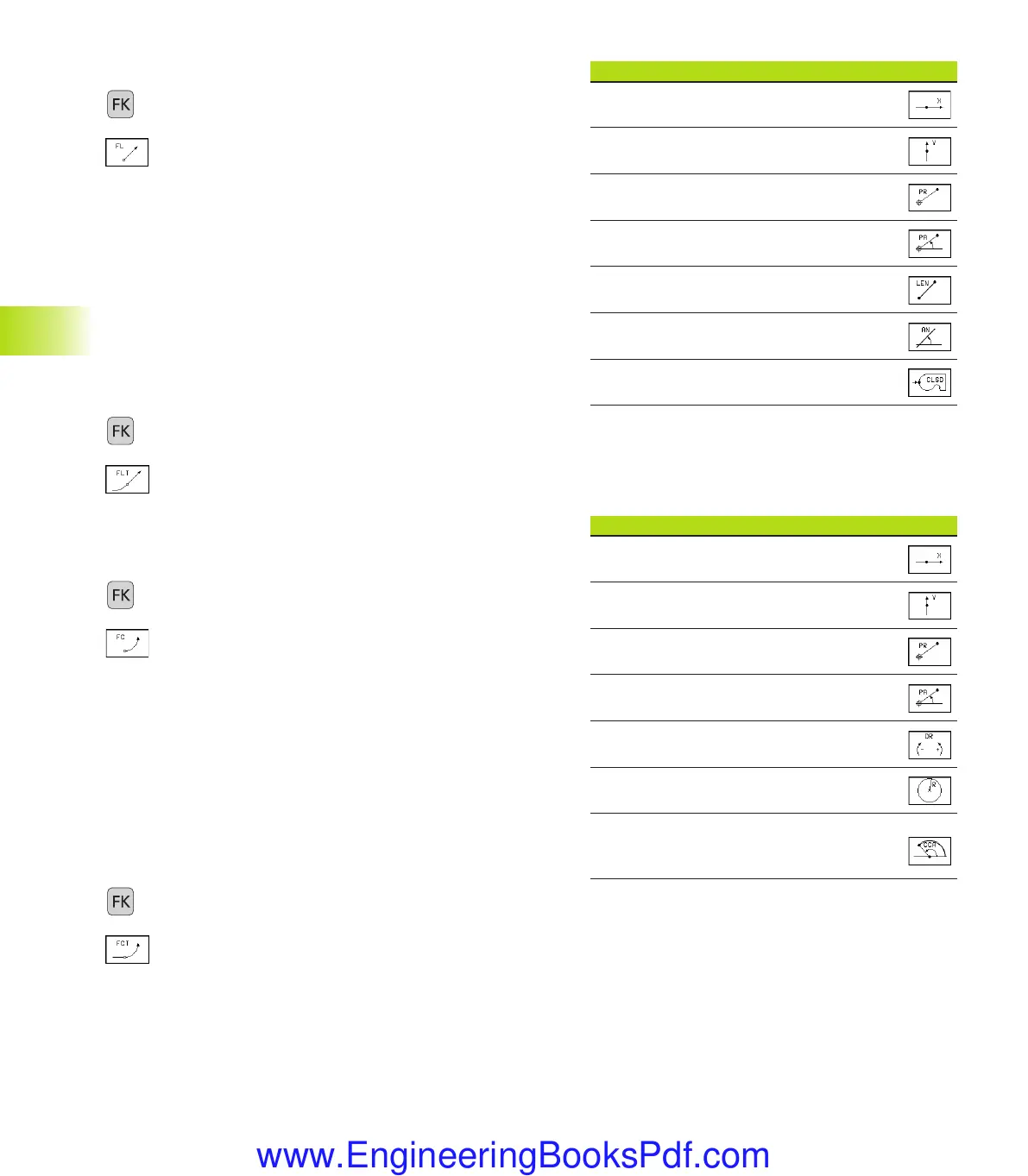 Page #136 background image
