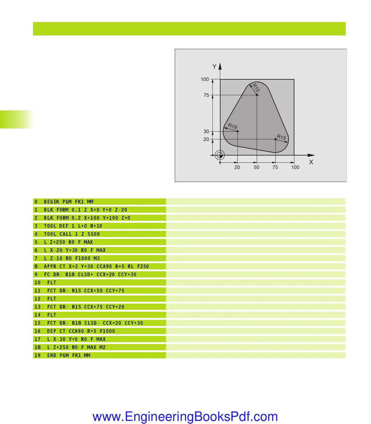 Page #142 background image