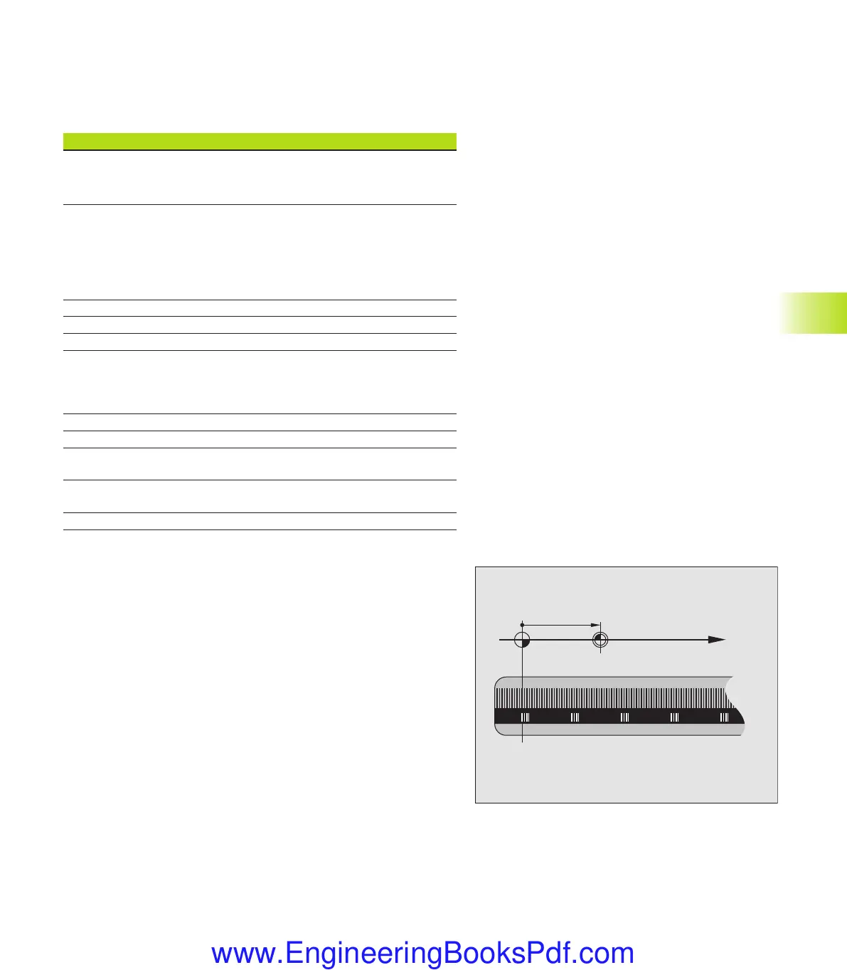 Page #150 background image