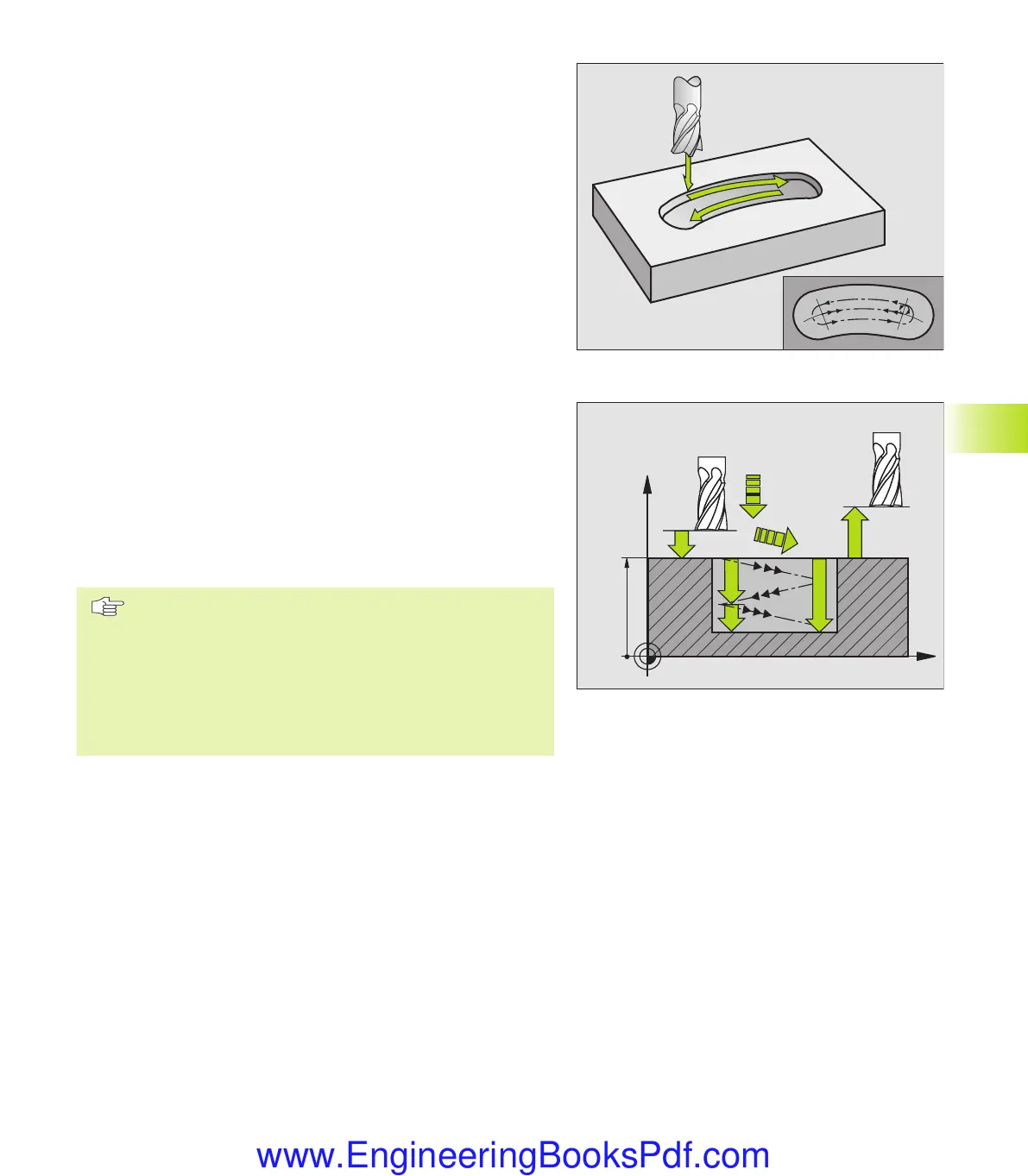Page #196 background image