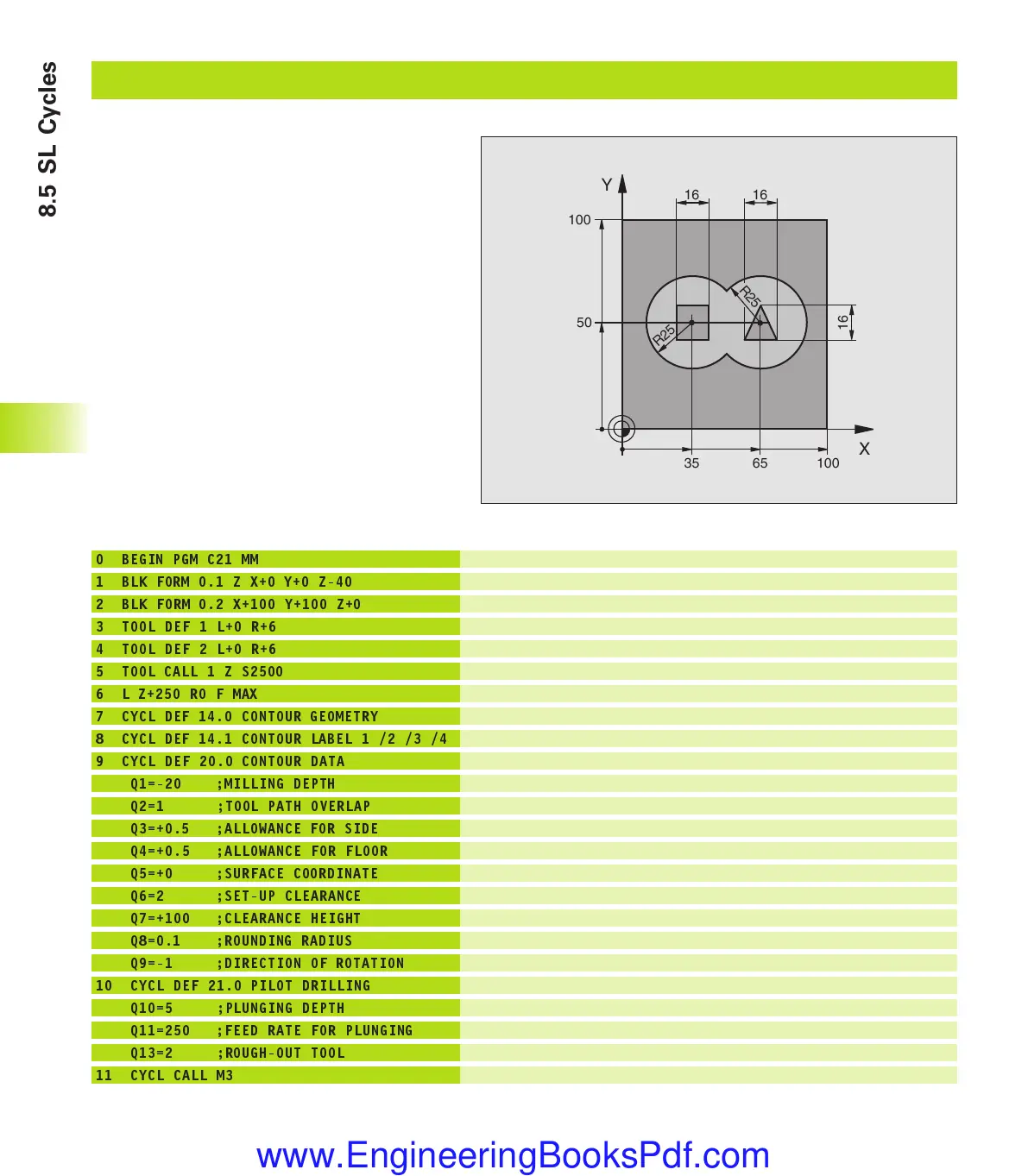 Page #221 background image