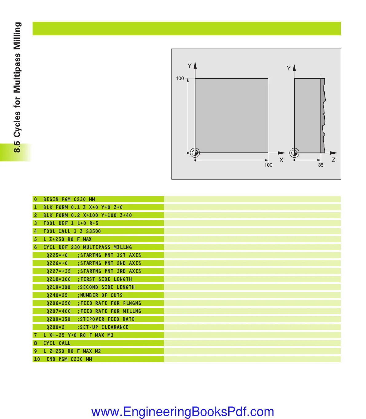 Page #233 background image