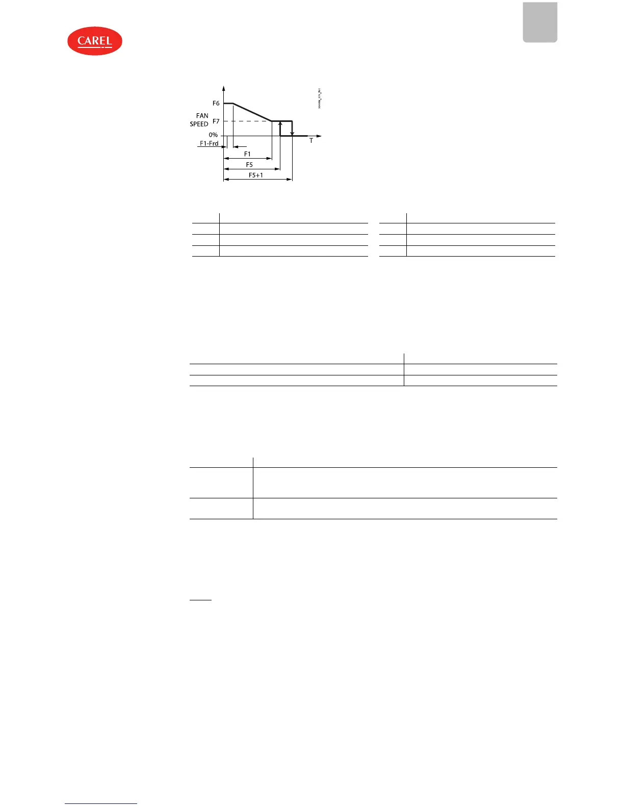Page #71 background image