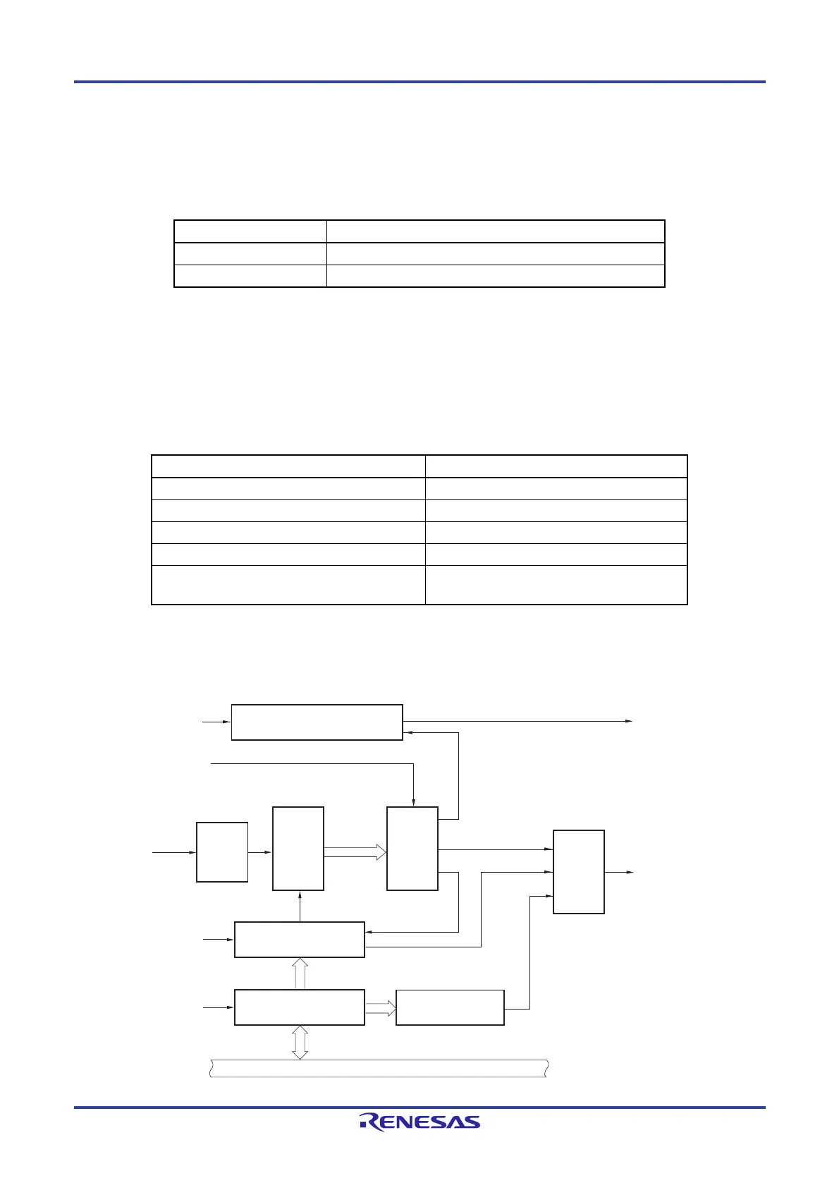 Page #726 background image