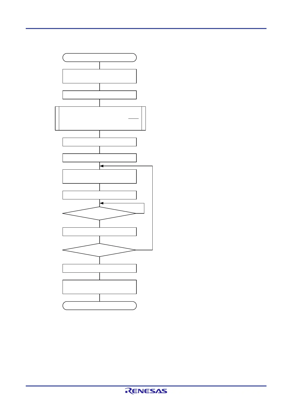 Page #873 background image