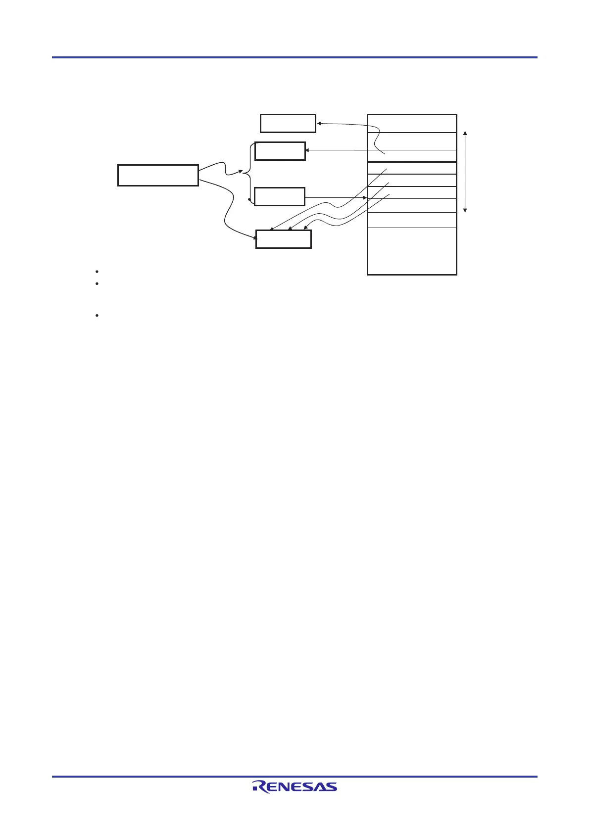 Page #232 background image