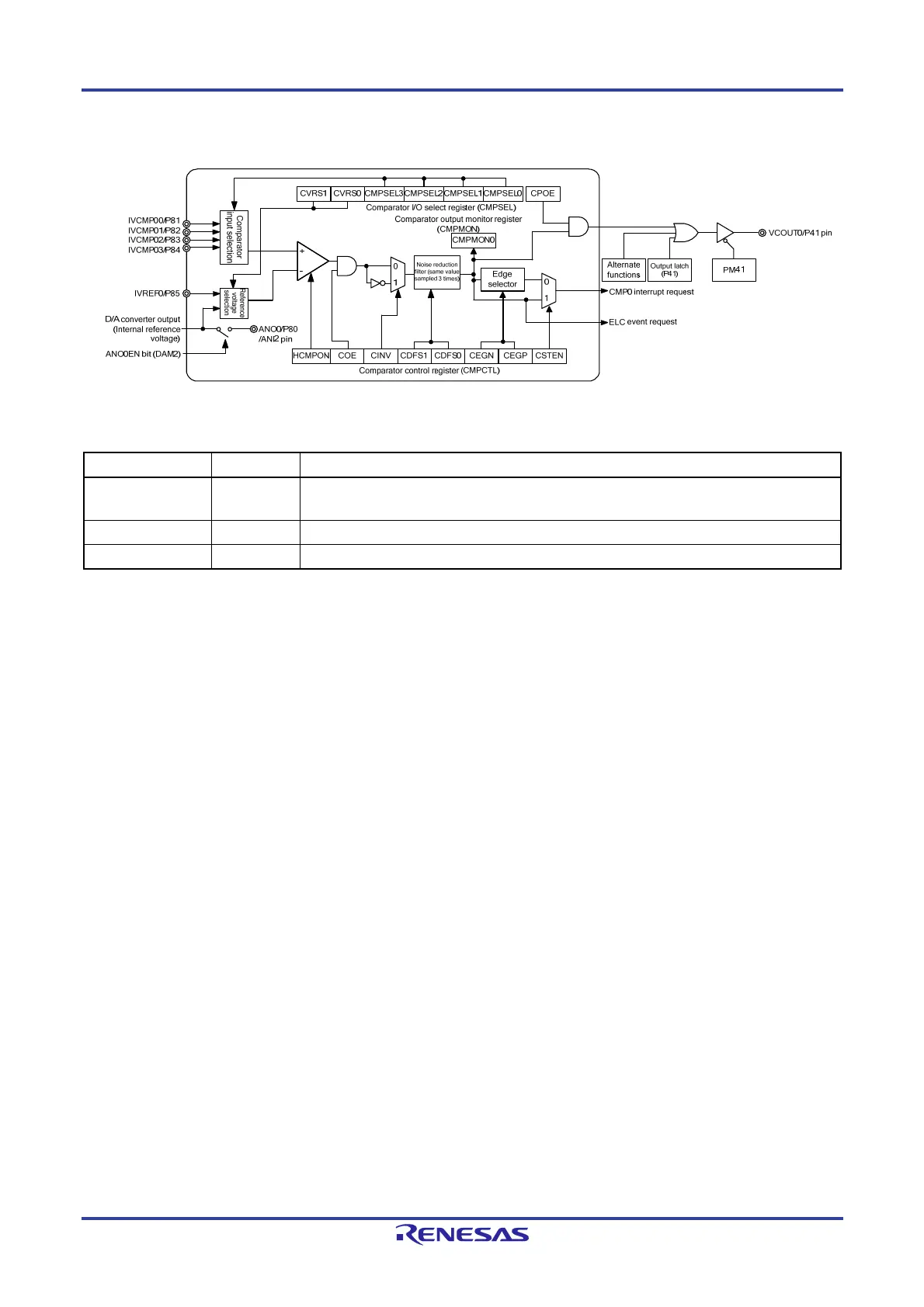 Page #809 background image