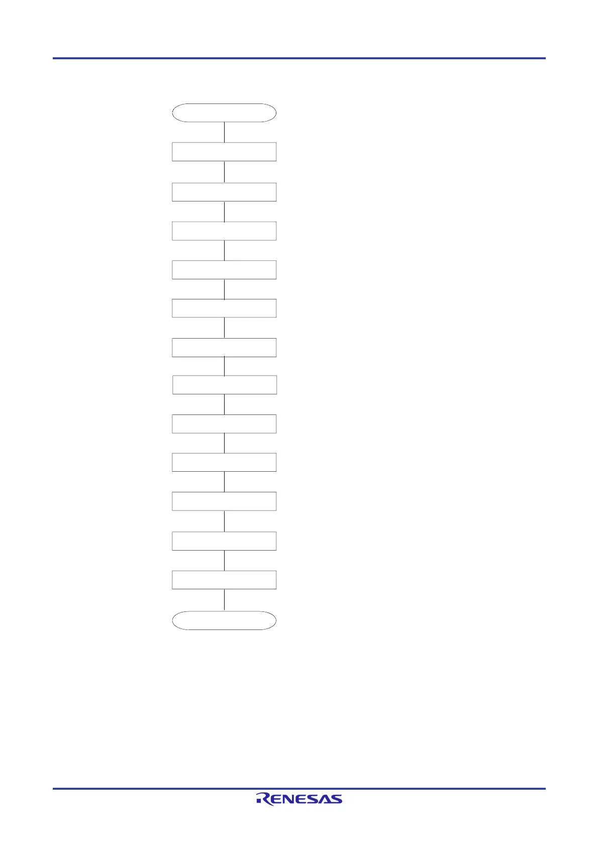 Page #901 background image