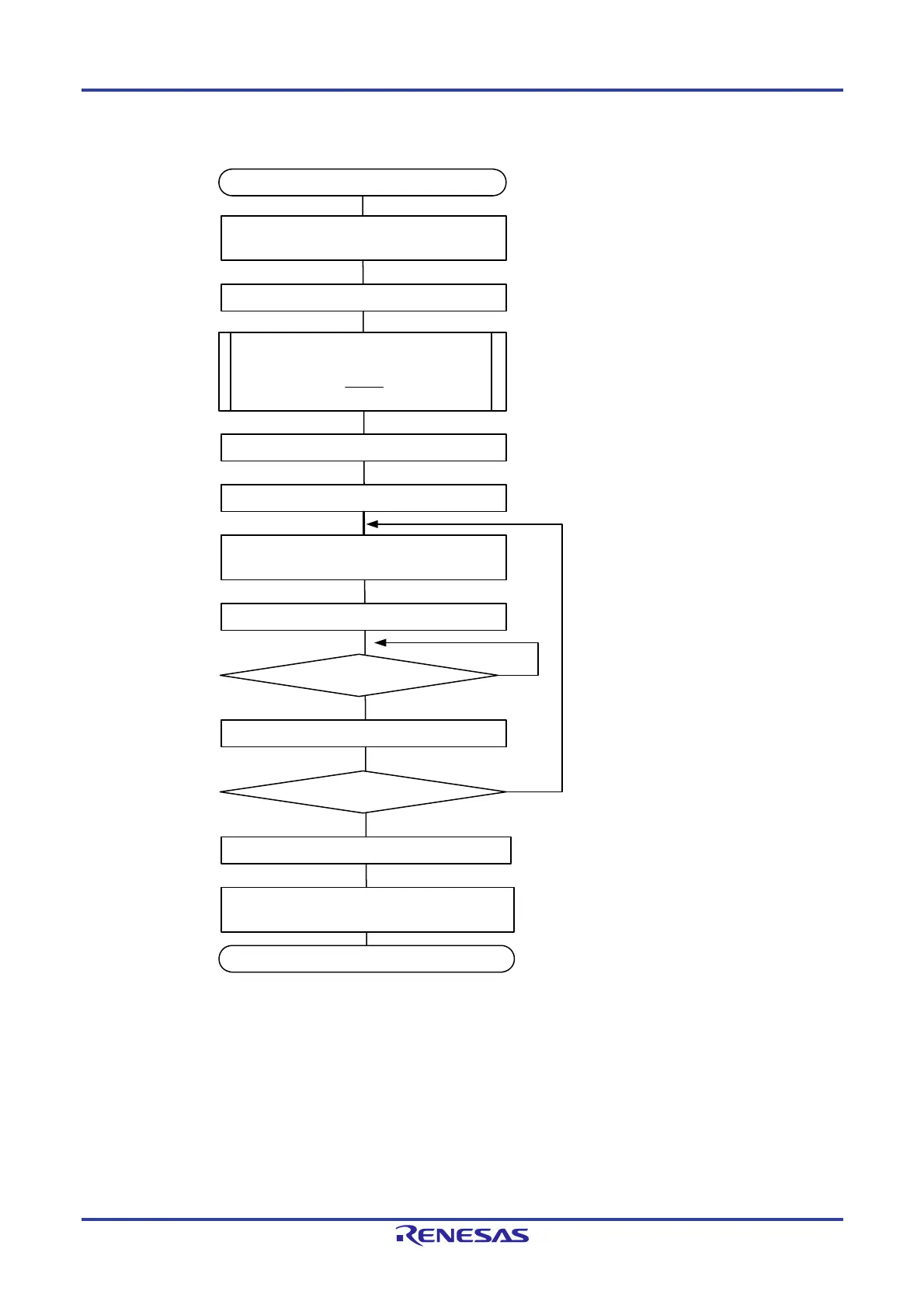 Page #957 background image